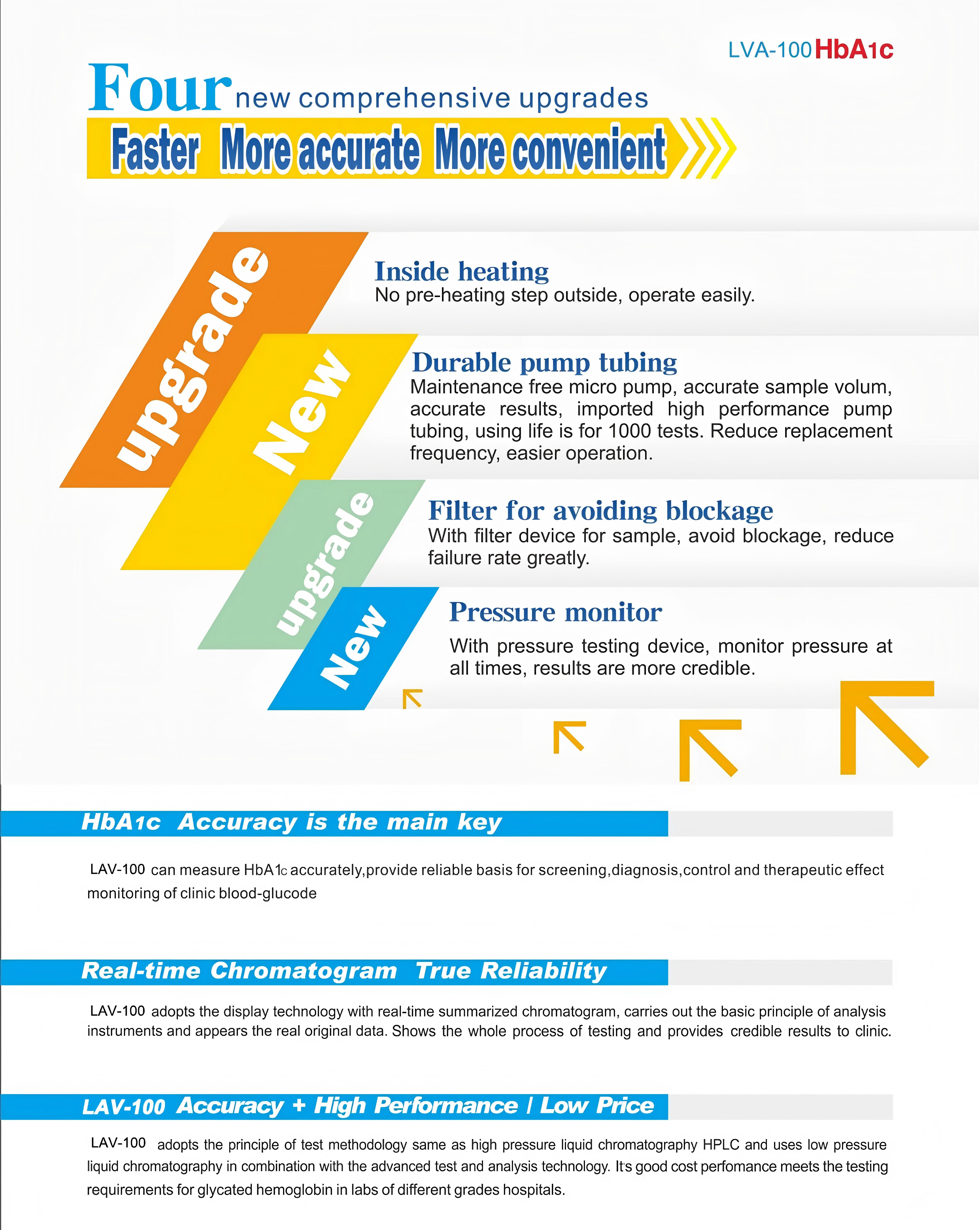 Analizador-2 de hemoglobina glicada HbA1c totalmente autom&aacute;tico serie LVA-100