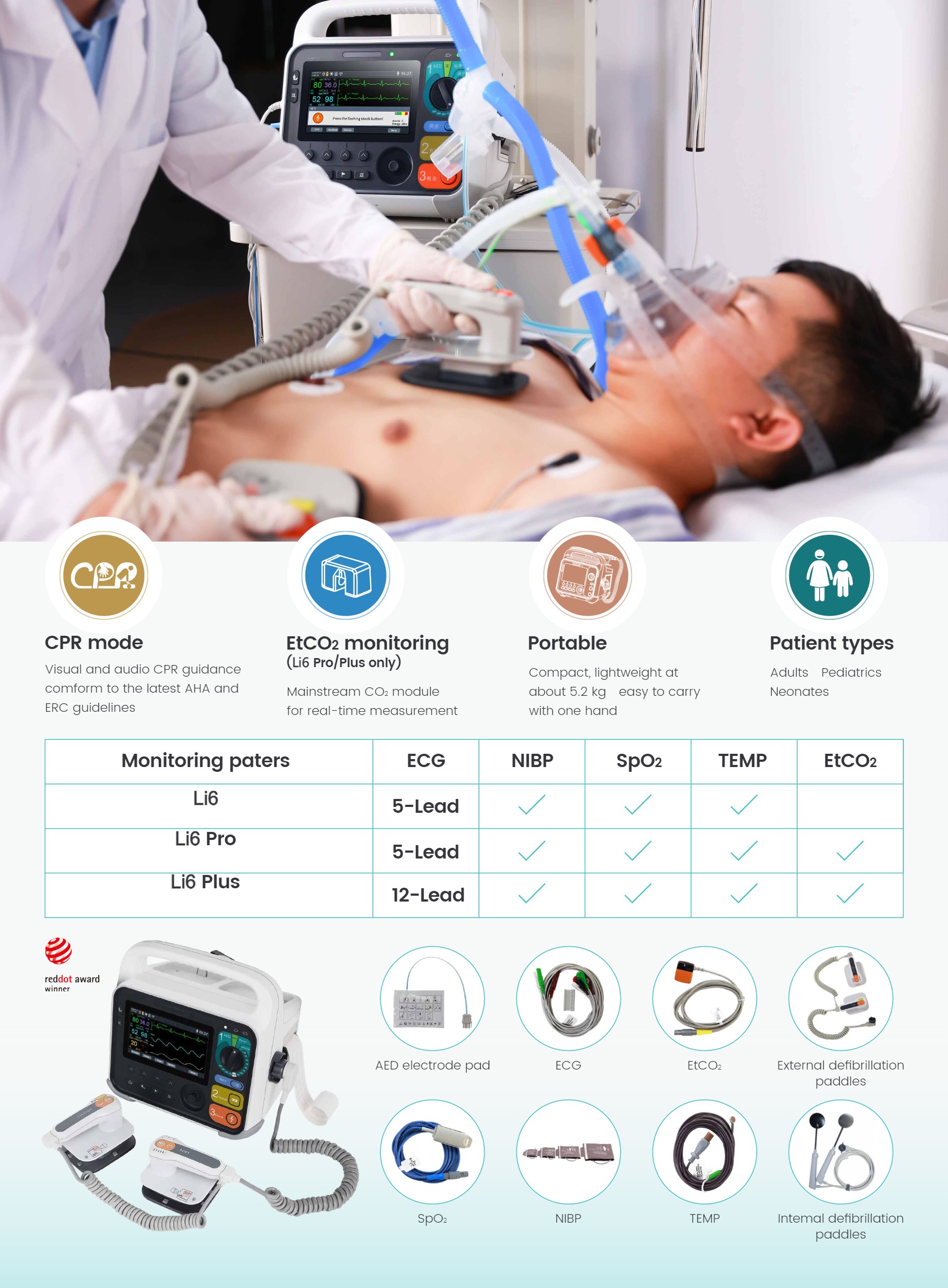 Li6 Defibrillator Monitor-3