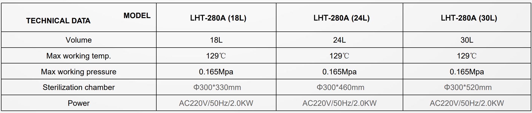 dd06c723d655d418490bb0dc1bb61f23