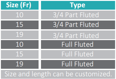 0295c6f8e4170f9ae1360d5664822f4c
