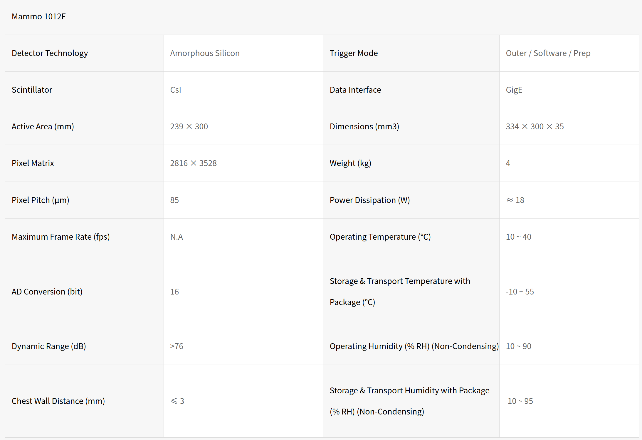 334e67114769a2088e7976fd981a0012