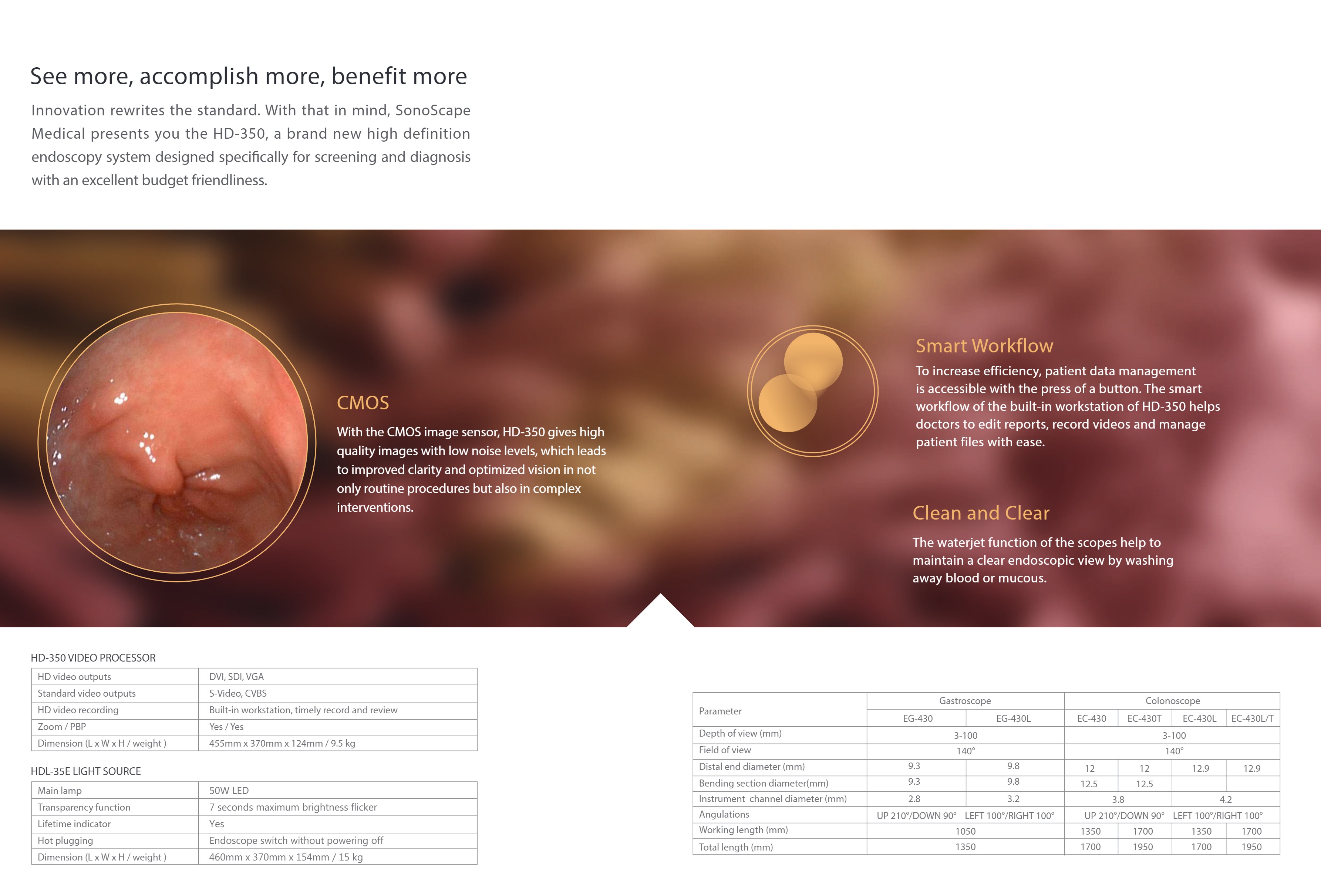 sonoscape,hd-350,flexible_endoscopy_system-2