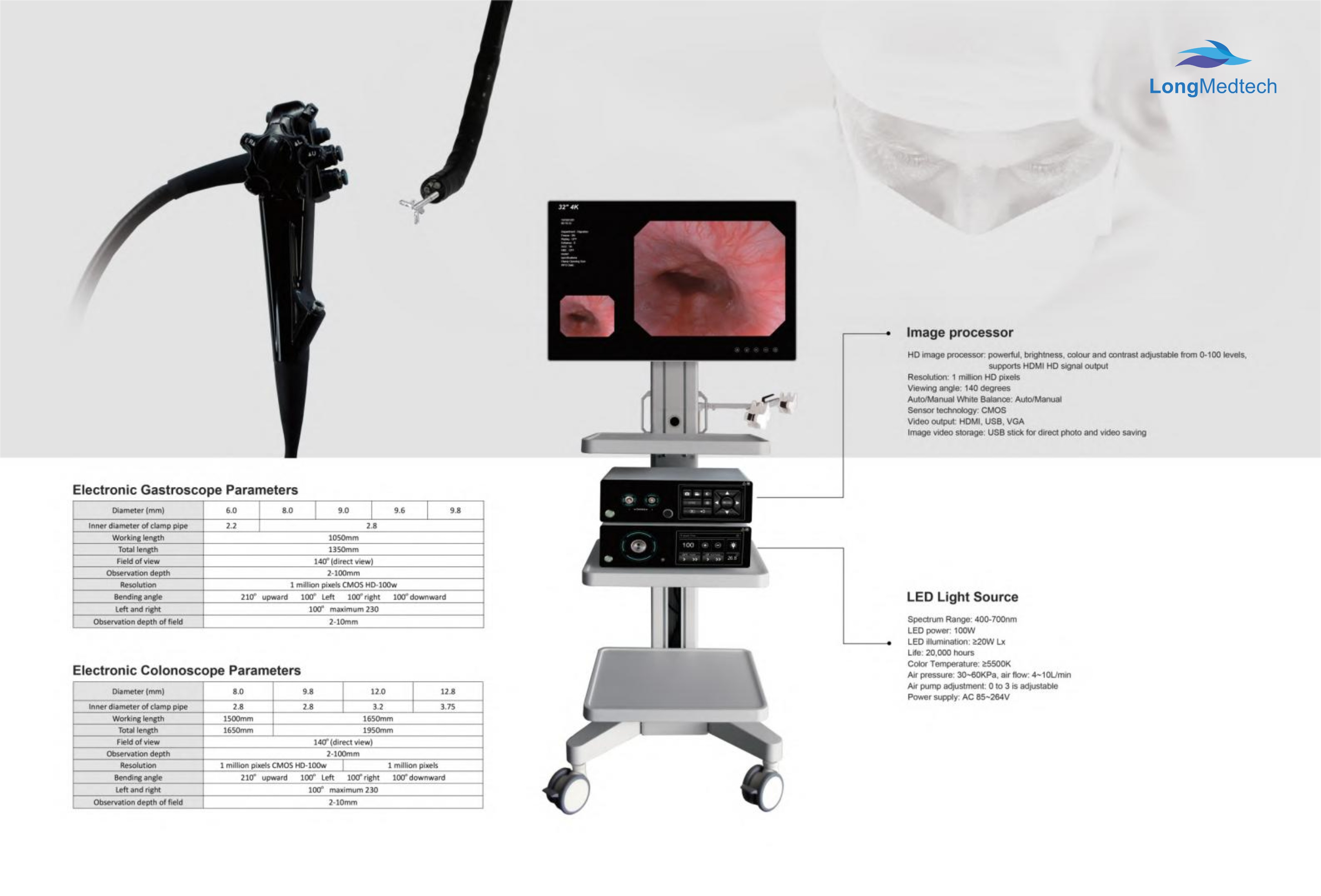 LHEM-E1 High Definition Endoscopy System-3