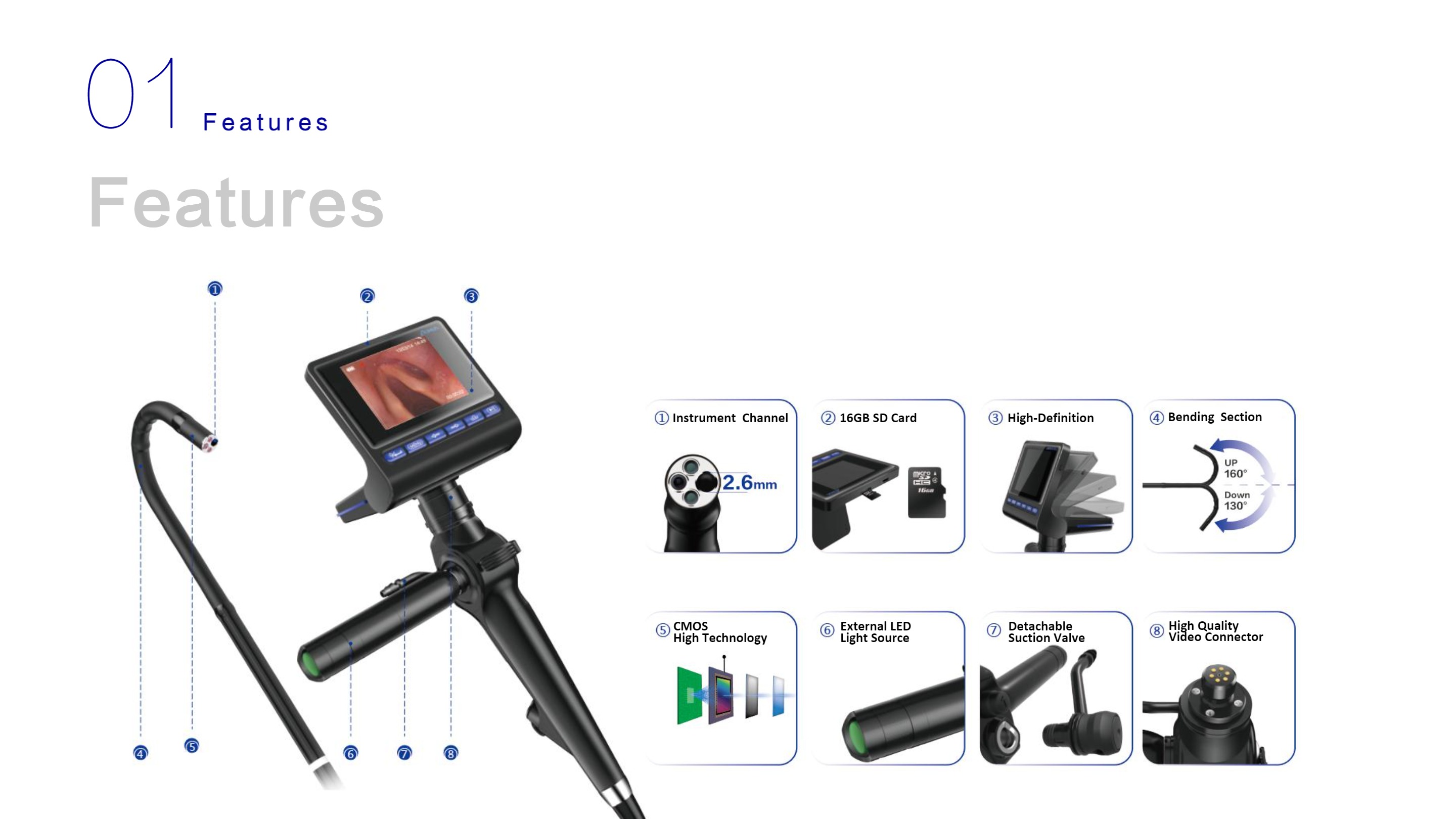 LHO-10 Mobile Endoscopy System-4