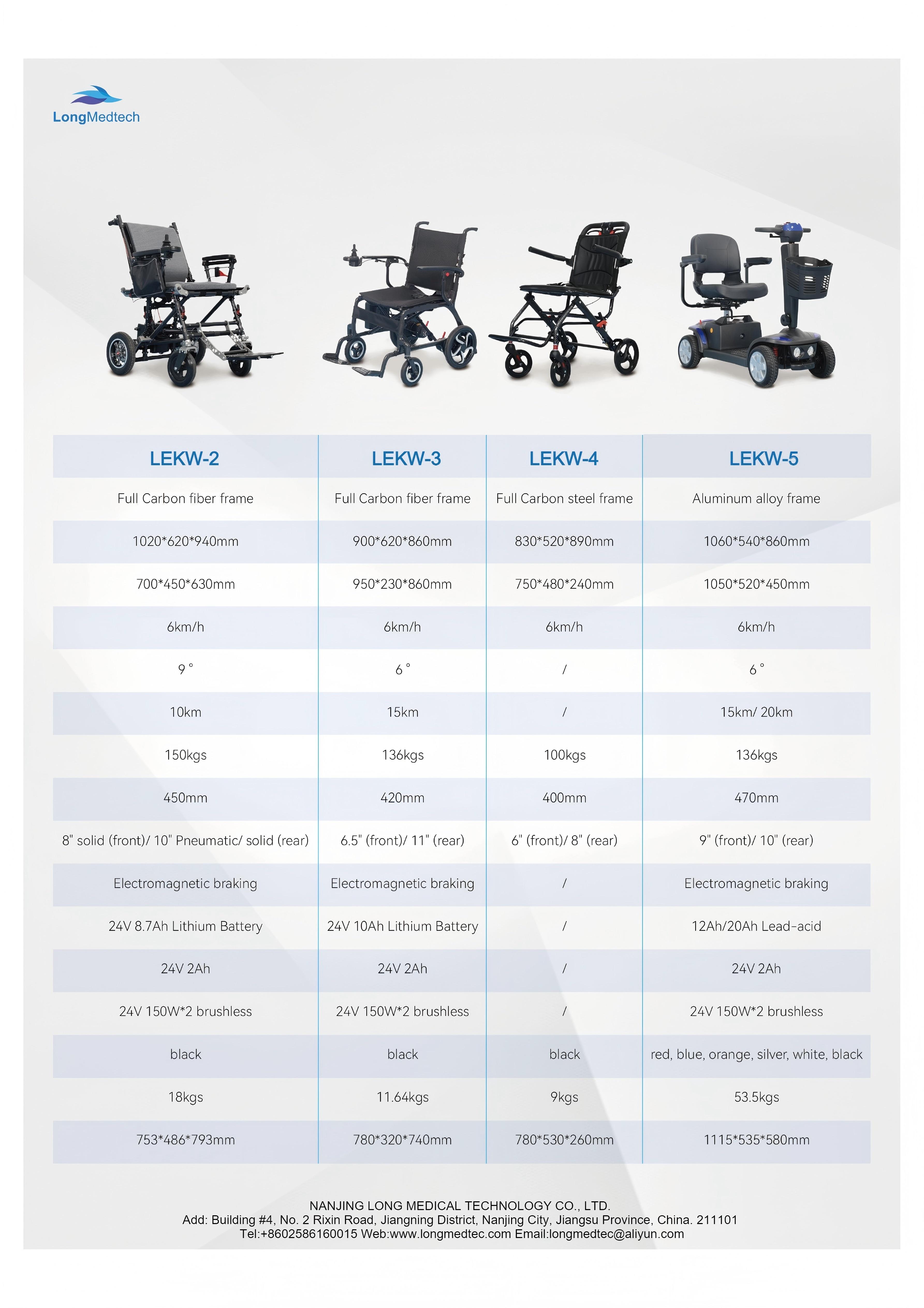 LEKW-1 LEKW-2 Folding Electric Wheelchair Catalog-2