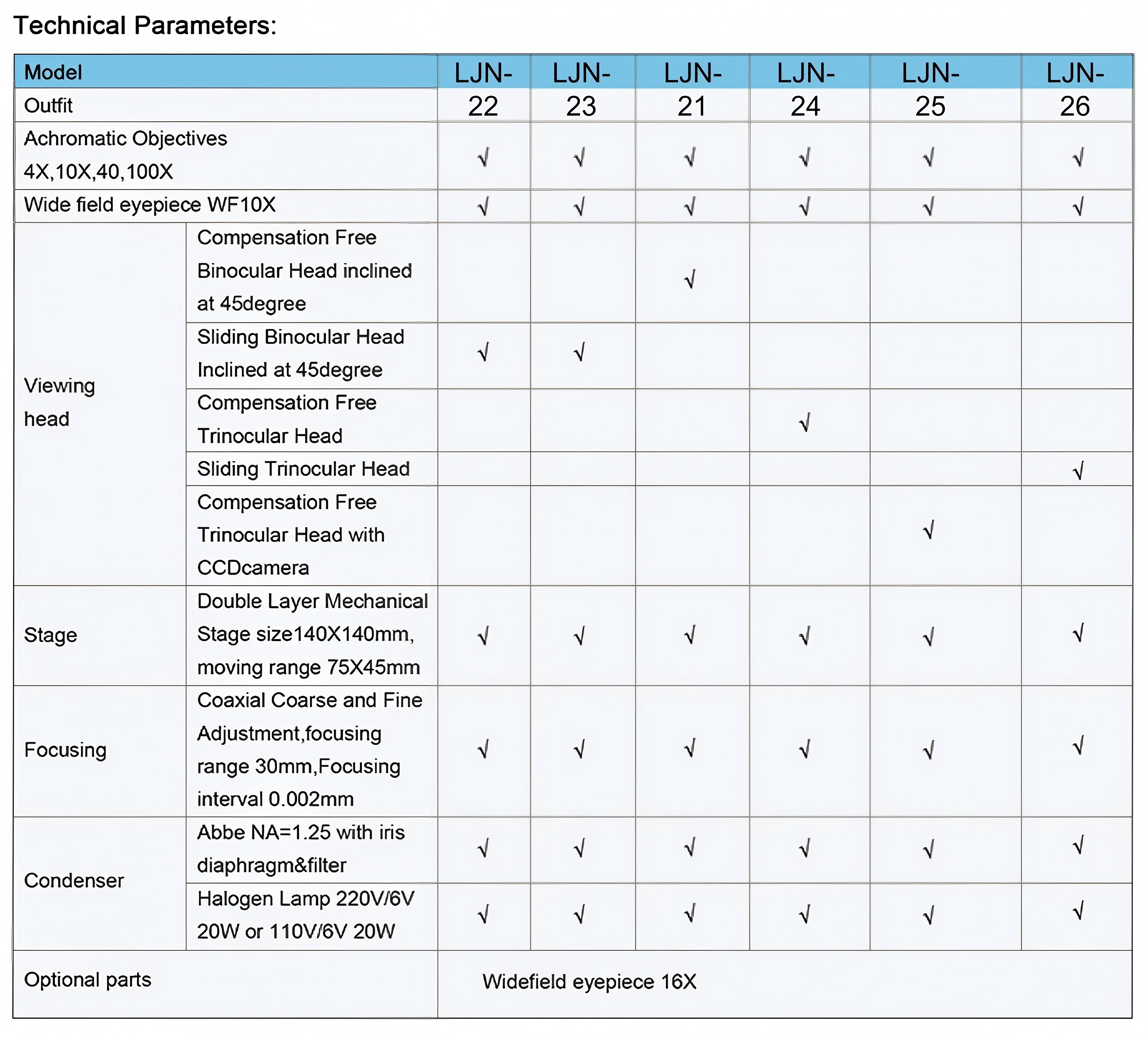 61ed734a9b2abb4aca1f0bd7d7eb9411