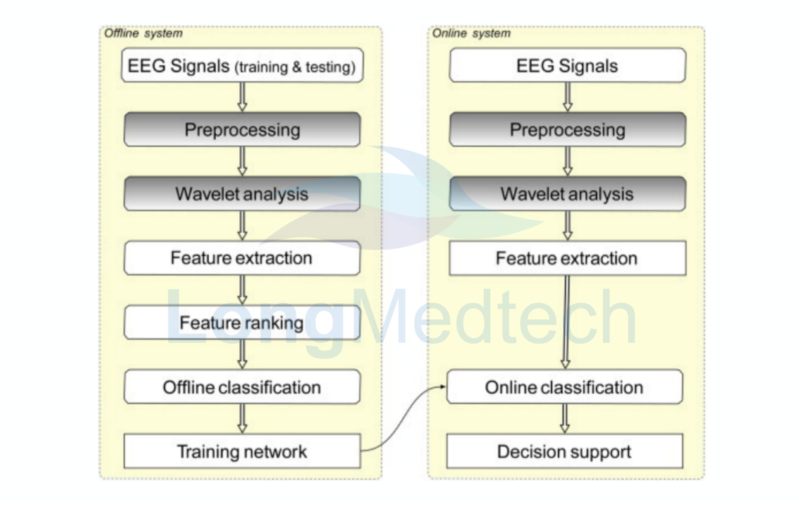 714cc7f5c87ed3c0c7c74d22259b08a3_副本