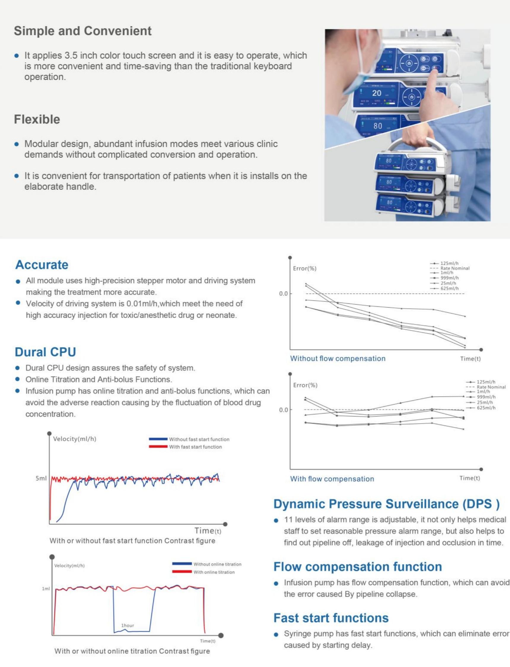 S5 Syringe Pump I5 Infusion Pump-2