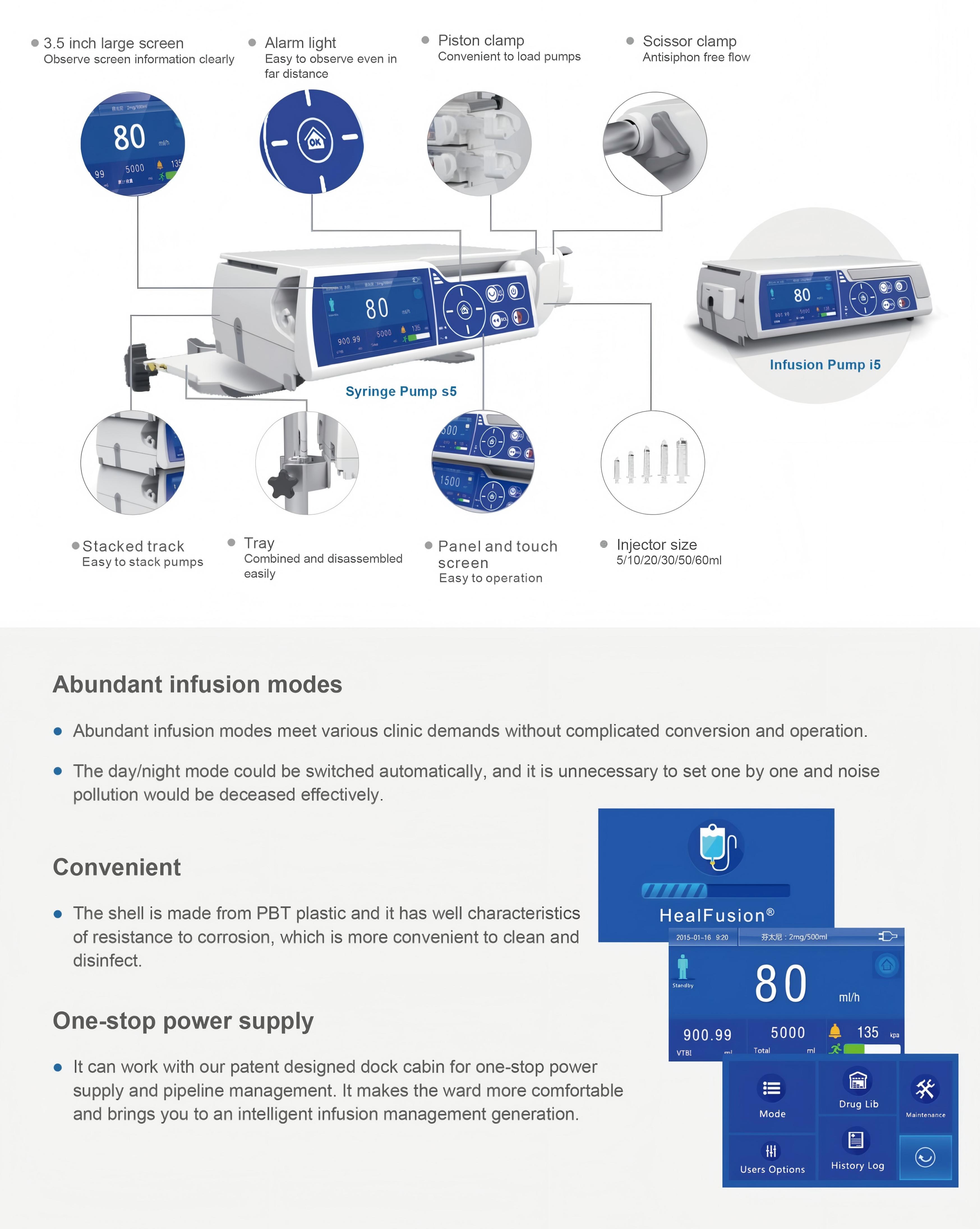 S5 Syringe Pump I5 Infusion Pump-2(1)