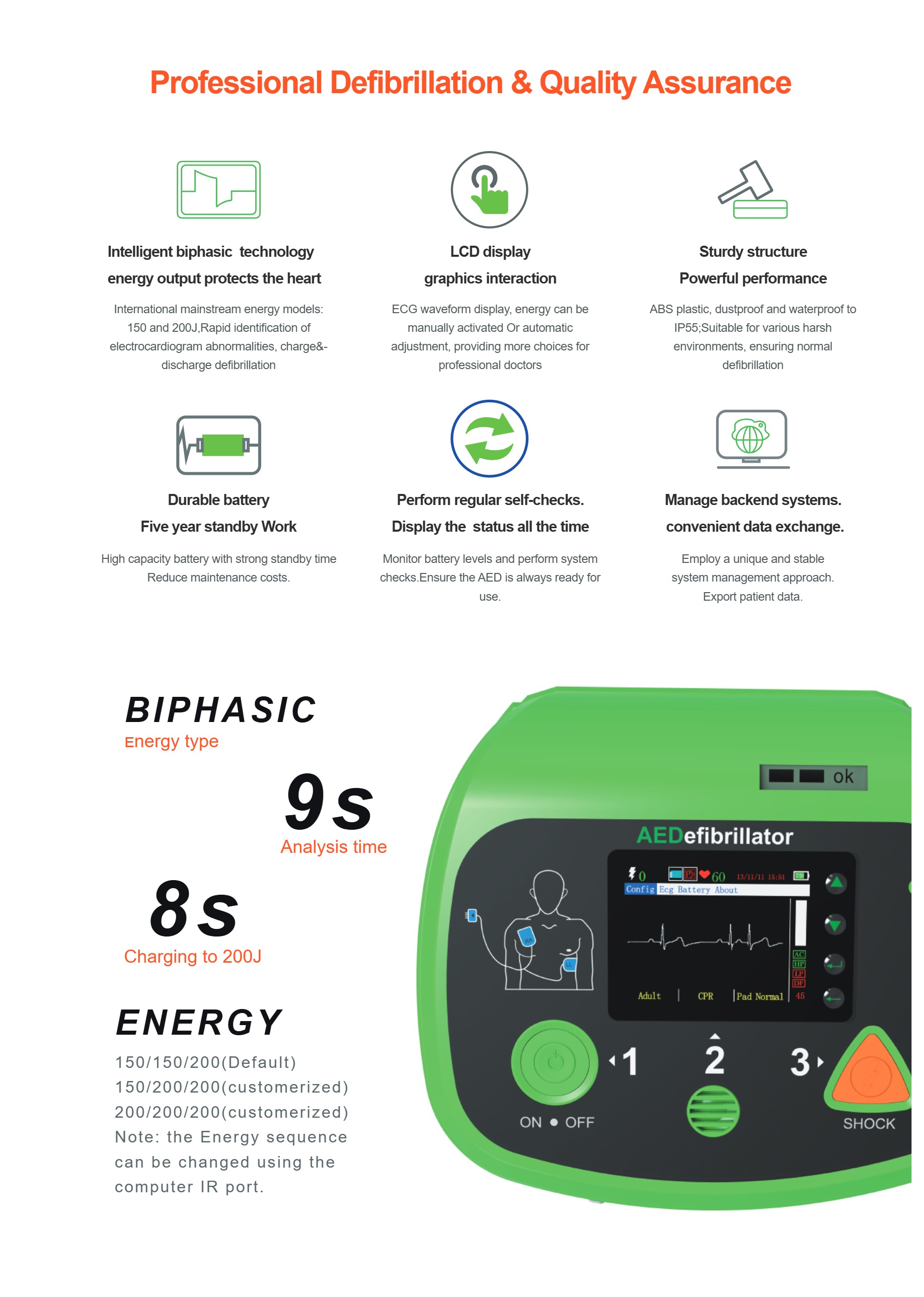 LDH200 Plus Automatic External Defibrillator-2