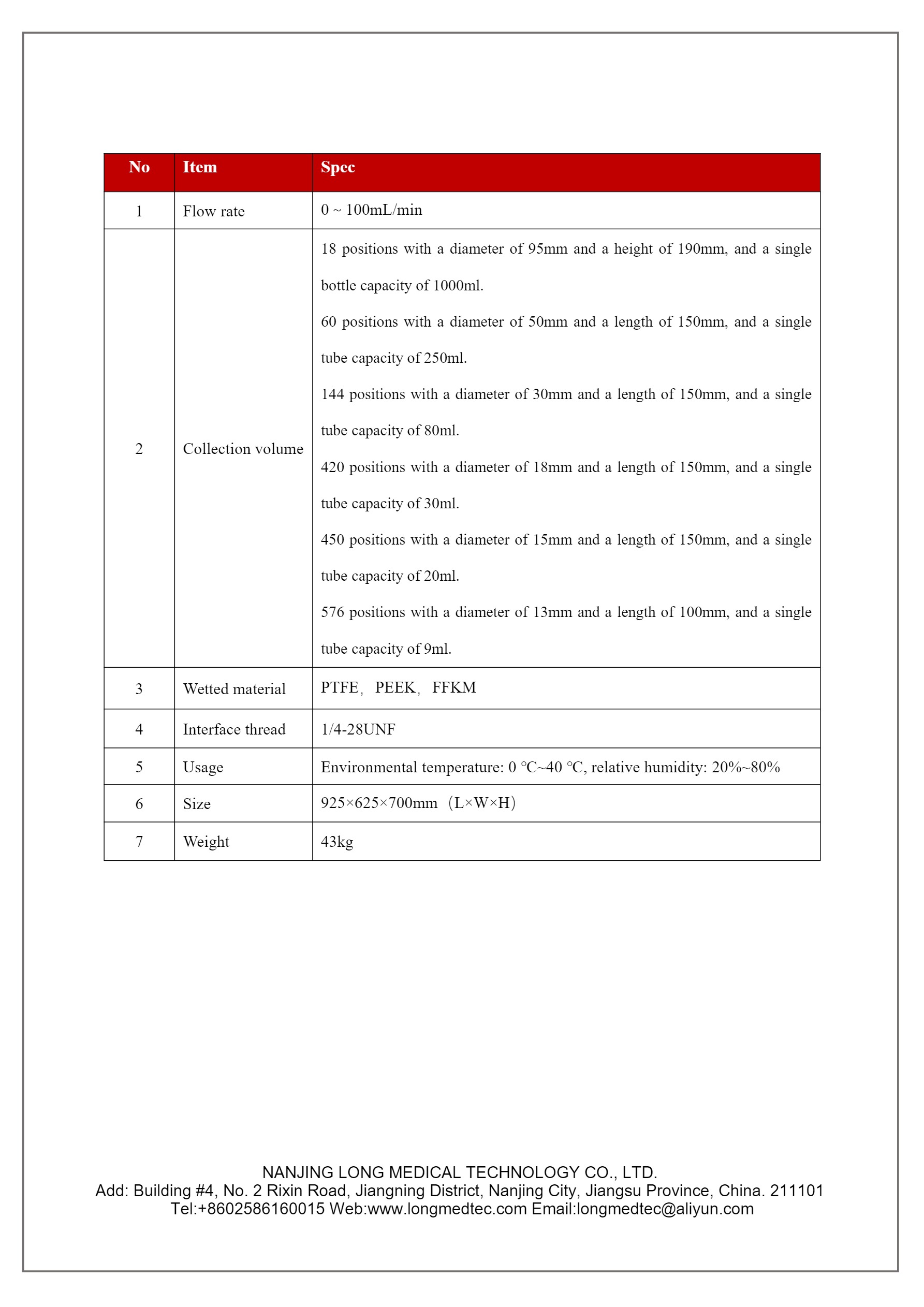 LHP4205 Semi-preparative HPLC System-8