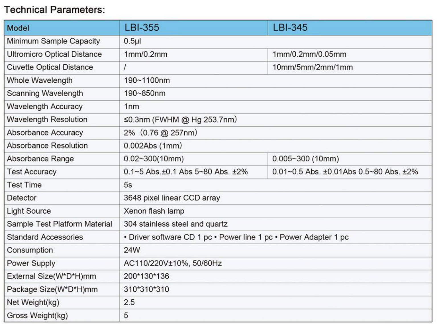 8d166f76973a1f10822f8d6fddb78531