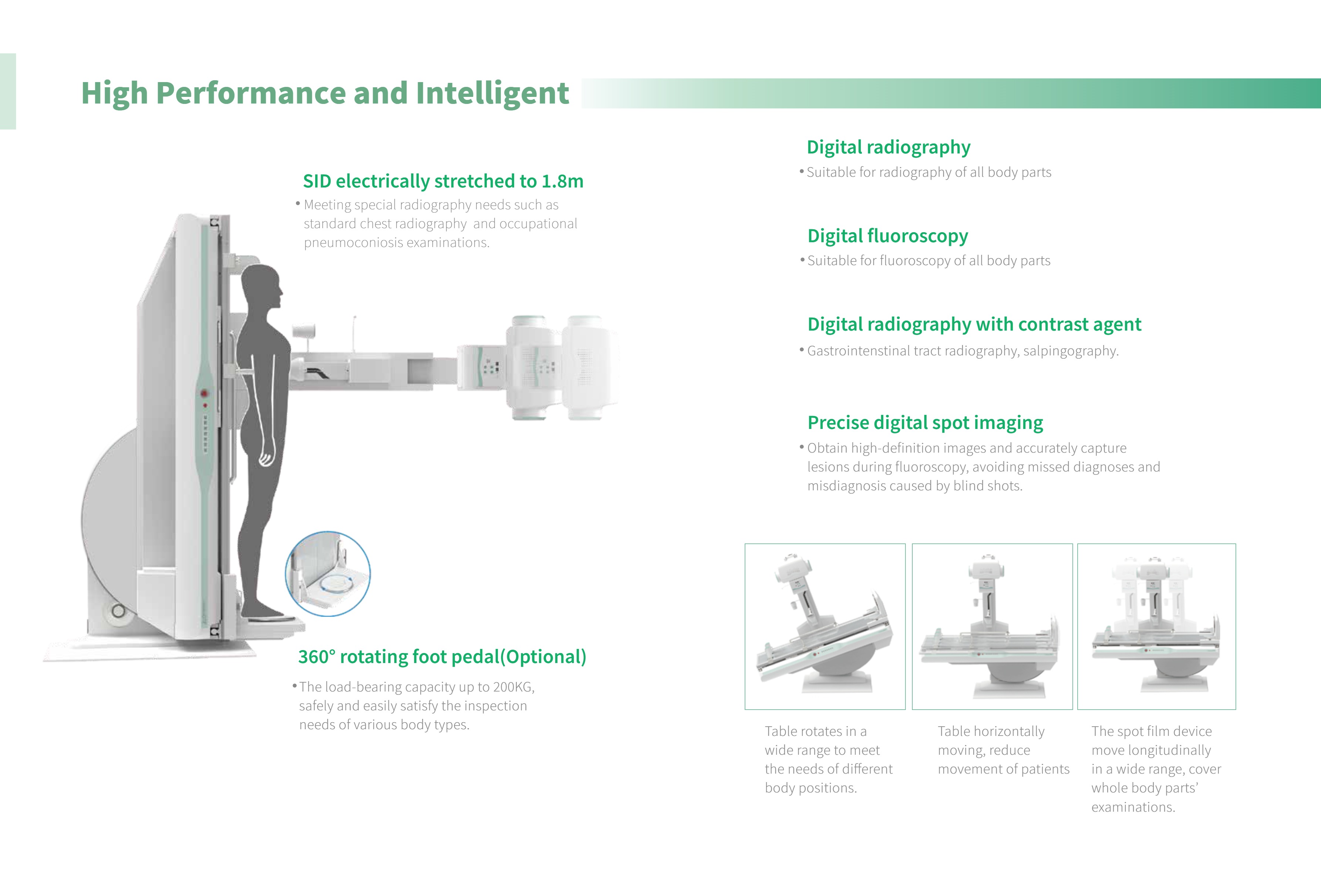 LXDRF-66 Dynamic FPD Radiography and Fluoroscopy System-2
