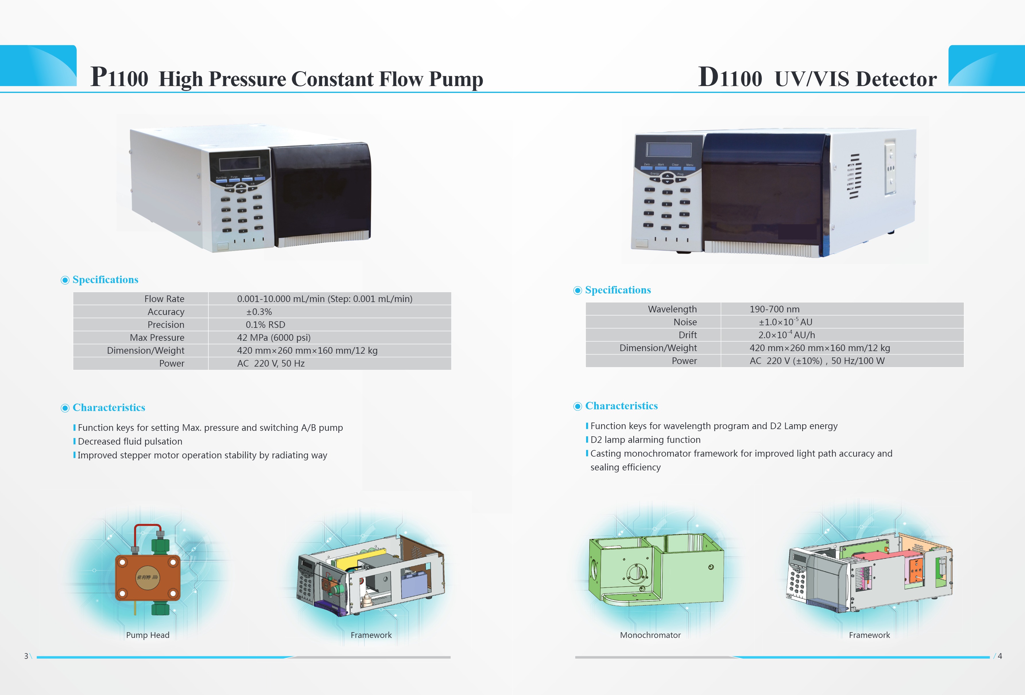 LRA-10 Hplc System-2 (1)