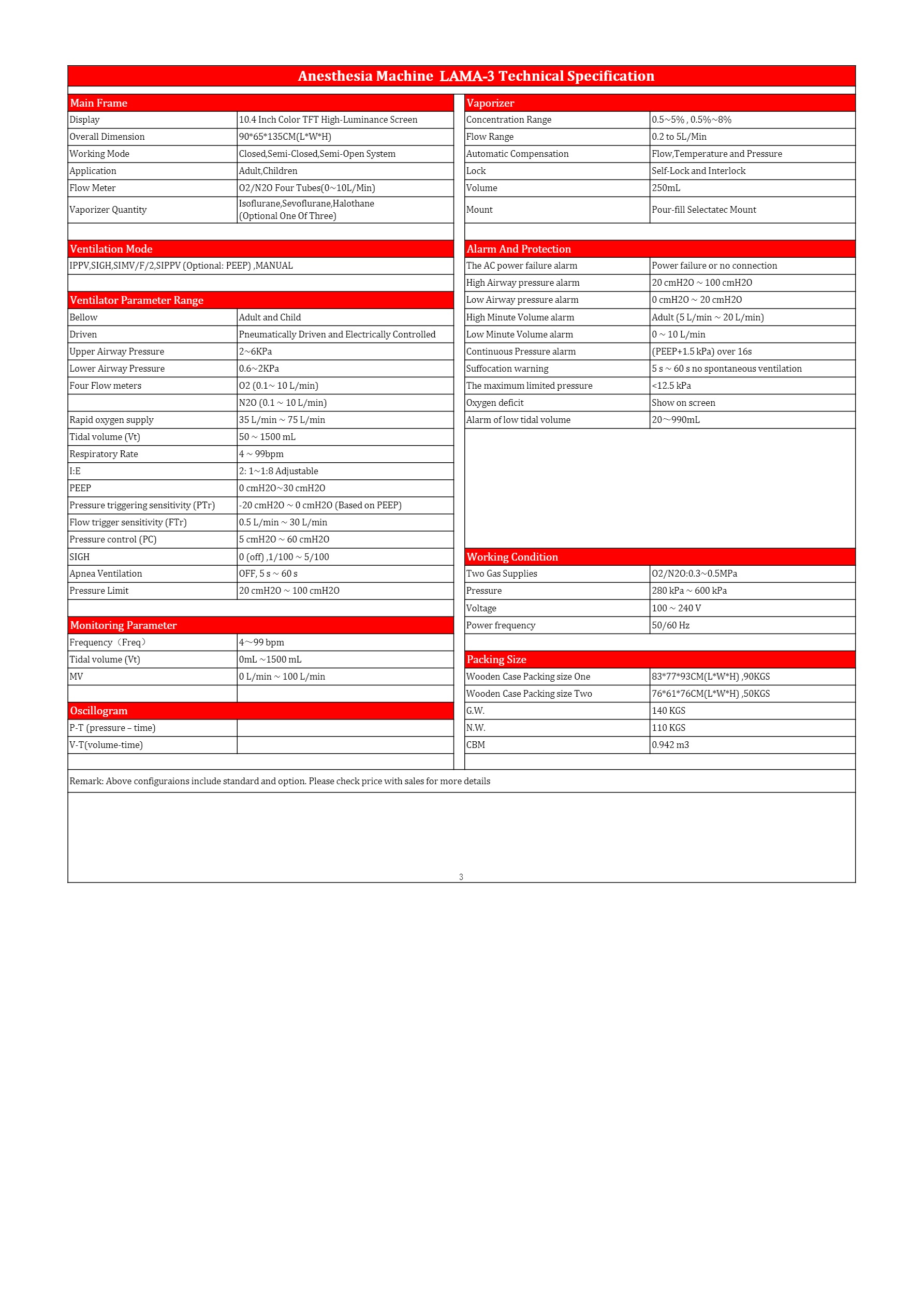LAMA-3 Anesthesia Machine-2