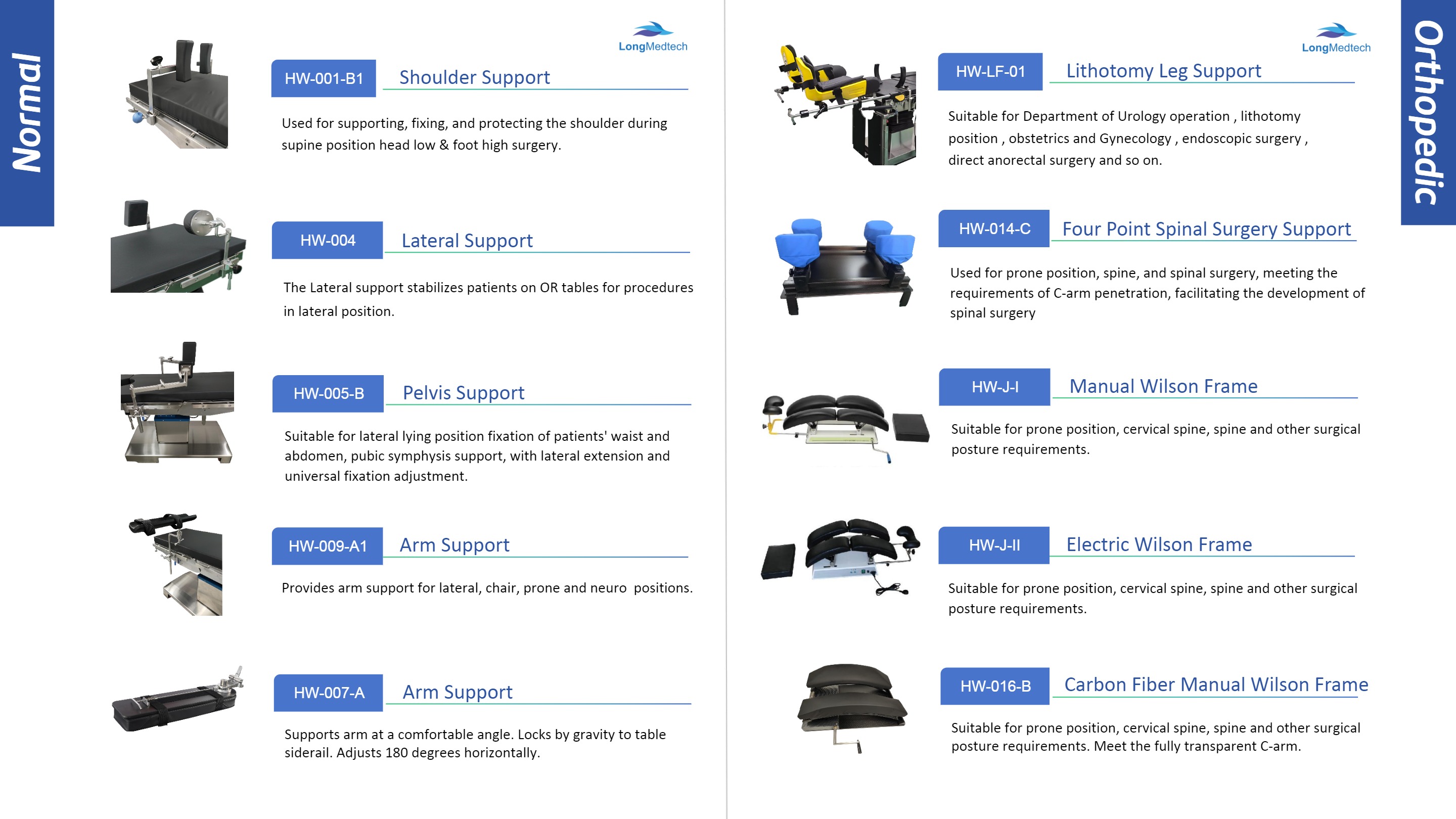 Operation Table Accessories-2