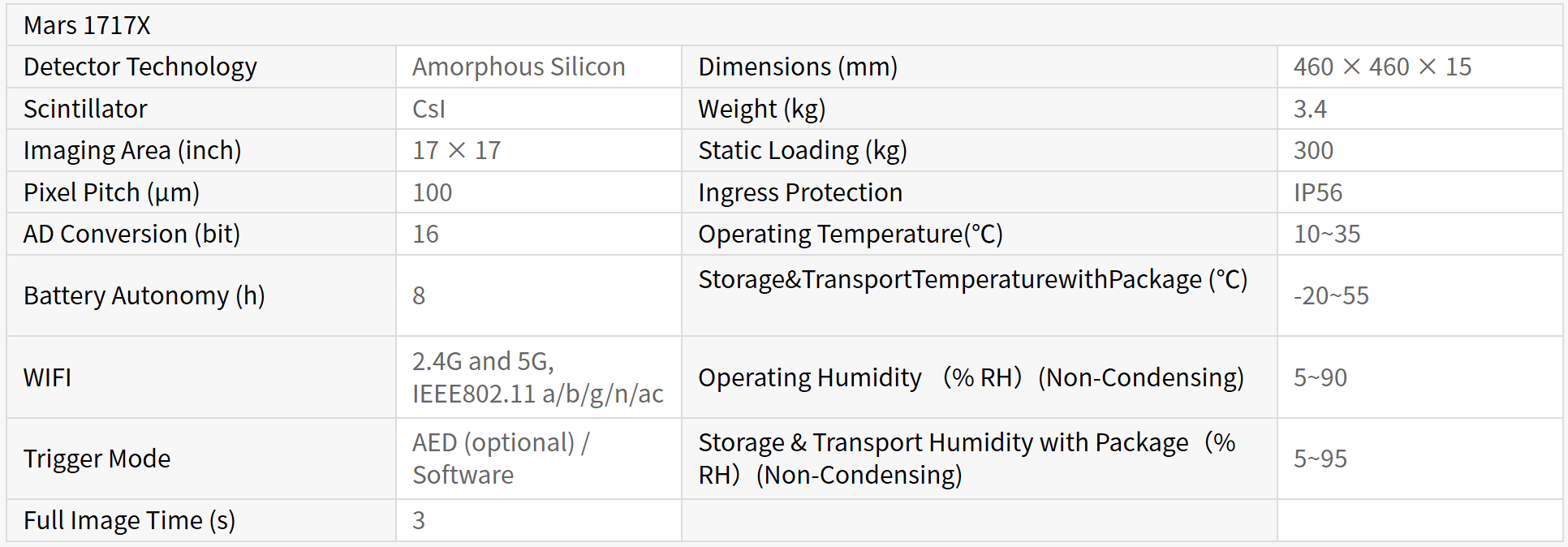 e06f6d17b70cf38918e5ab188e0e3ddd