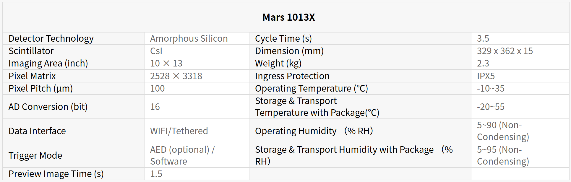 30f0db2eeb77e59d0f4ee29b9afb588d