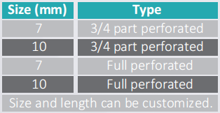 c500013ab55581d9b22bb0ba0c0b3b81