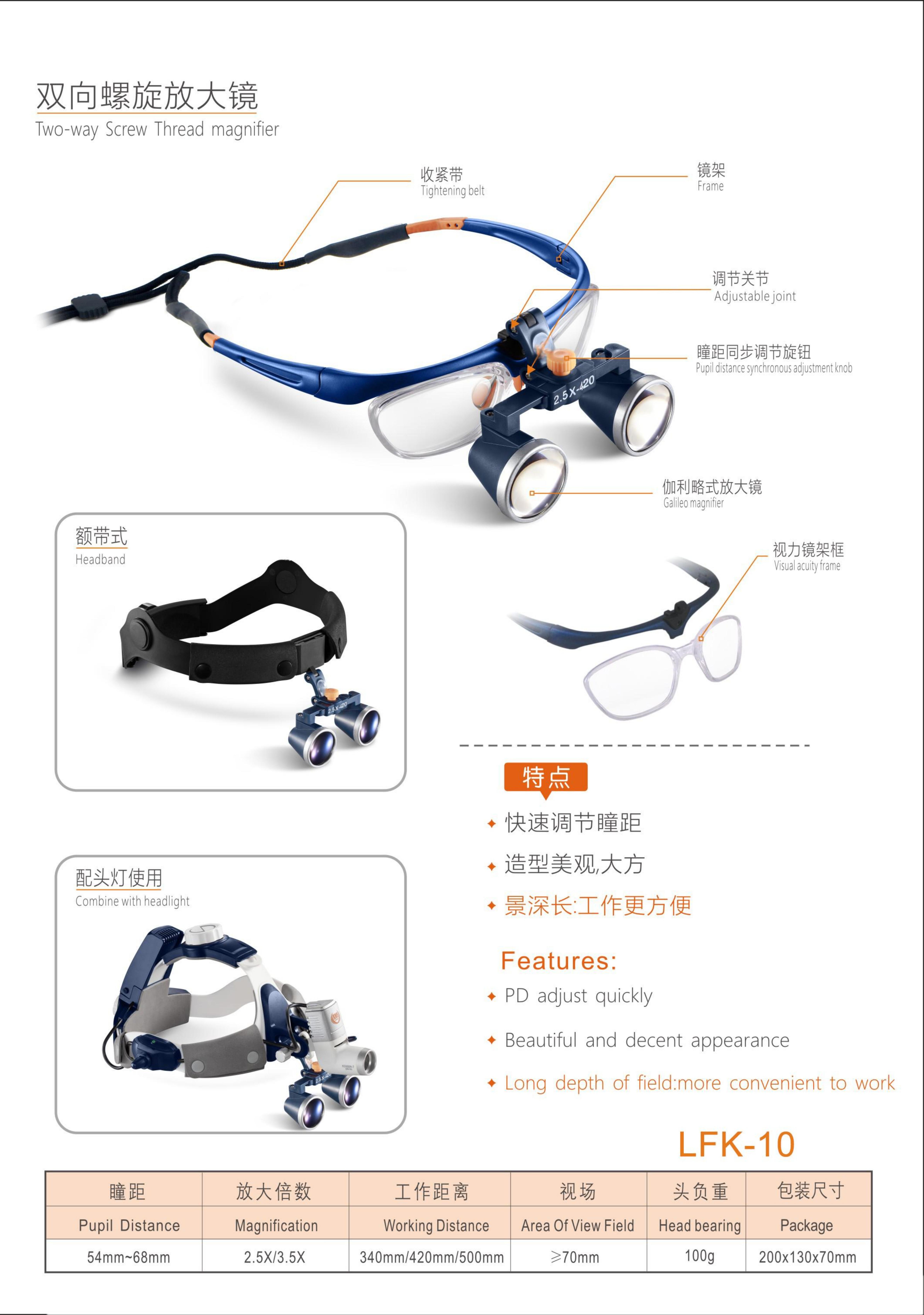 LFK-10 Medical Magnifier-1