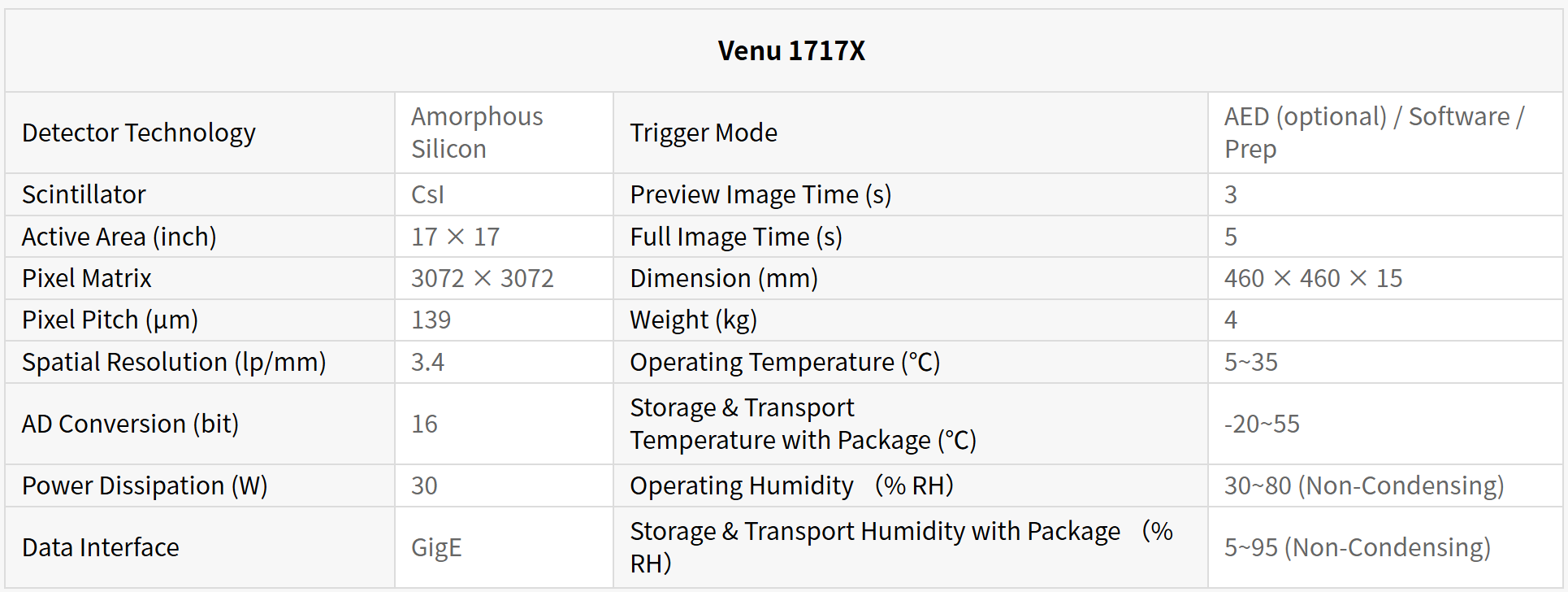 958c568dc7b9df0a94963fbe8e00b5a5