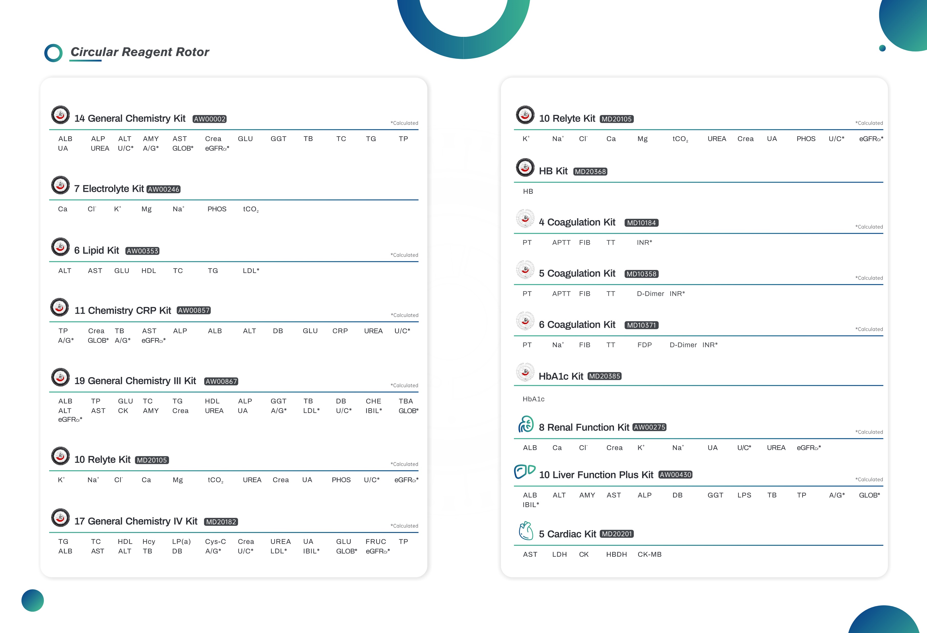 LSAV-2 Auto Dry Biochemistry Analyzer-4
