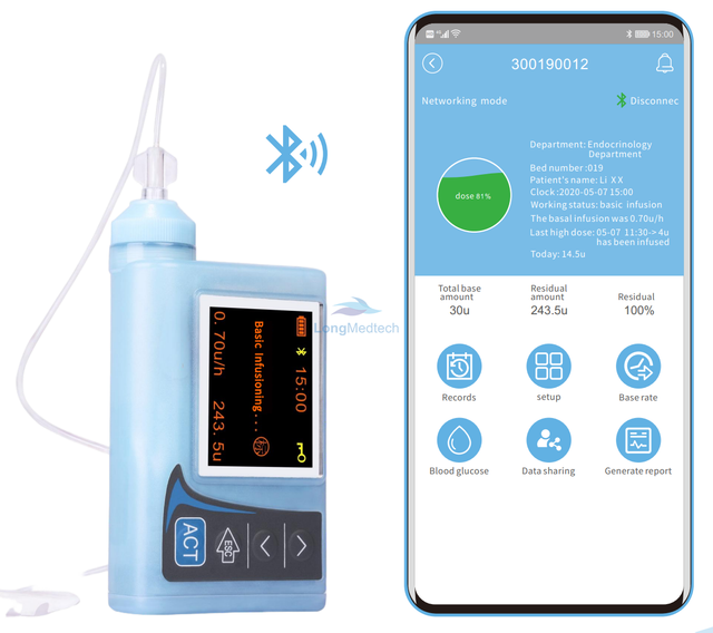 LMOP-300 Optimal Pump