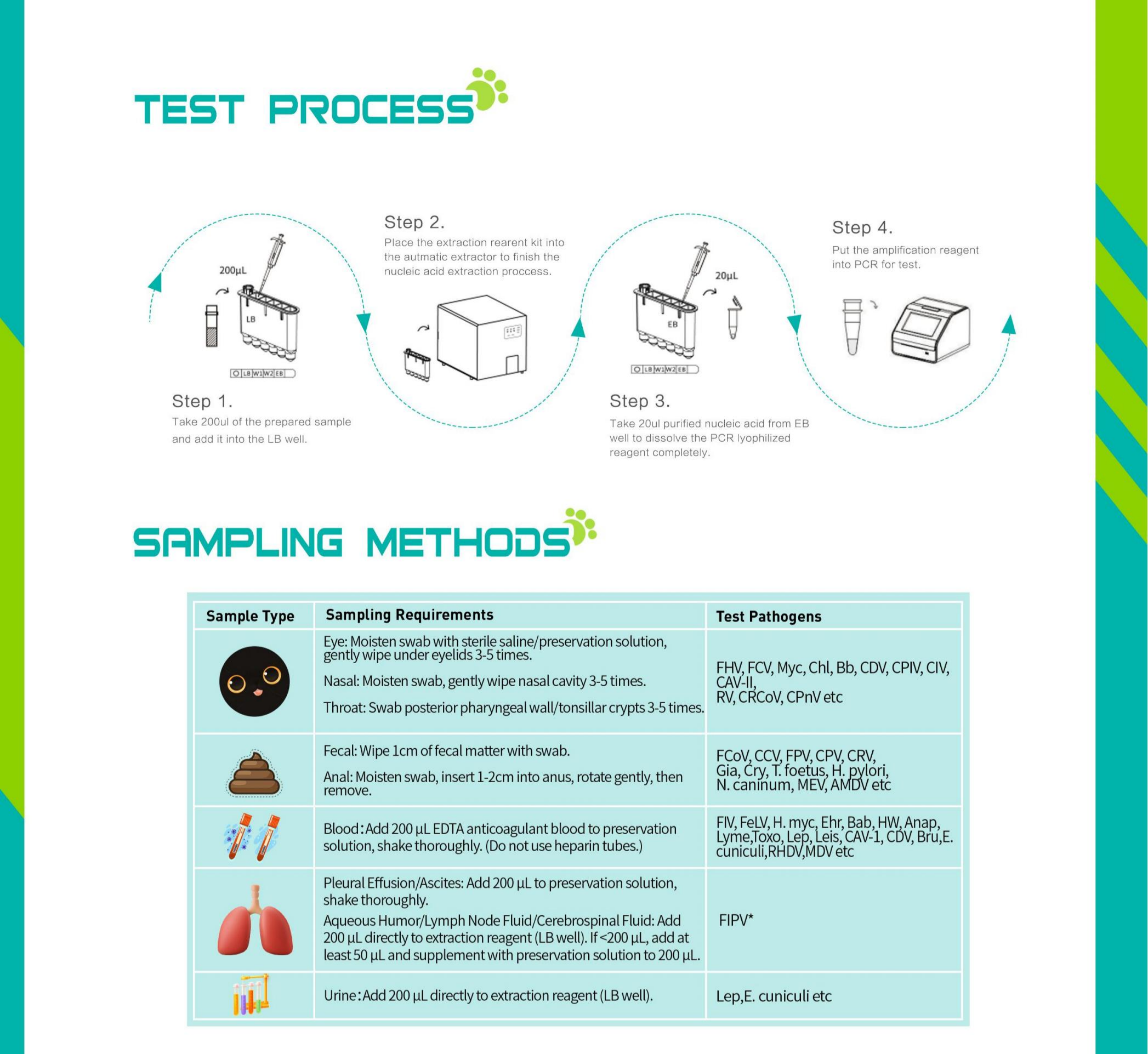 lmpf-8 rt-qpcr_04