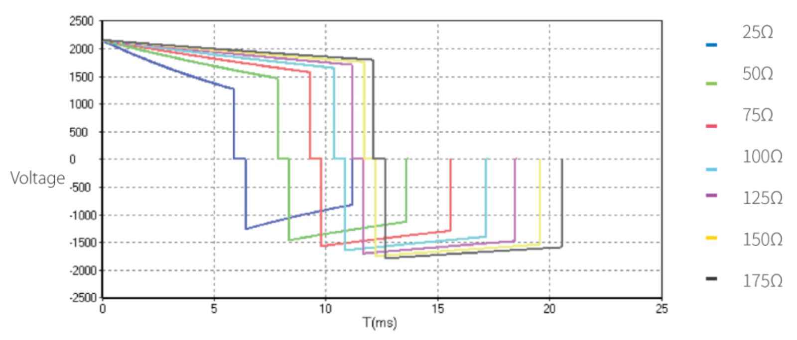 3caa0da571a5ad06942301477af5a7da