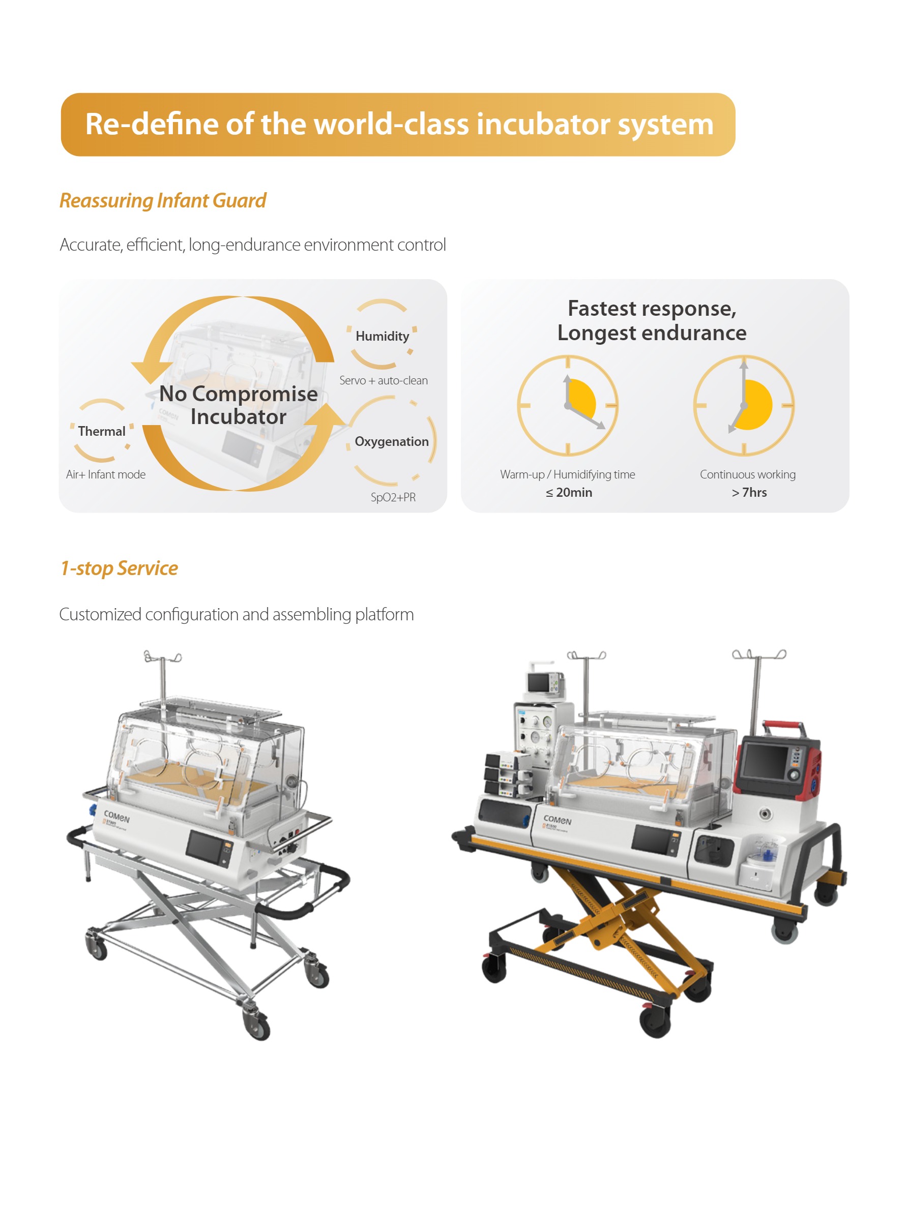 BT800 COMEN Transport Incubator Teaser-2