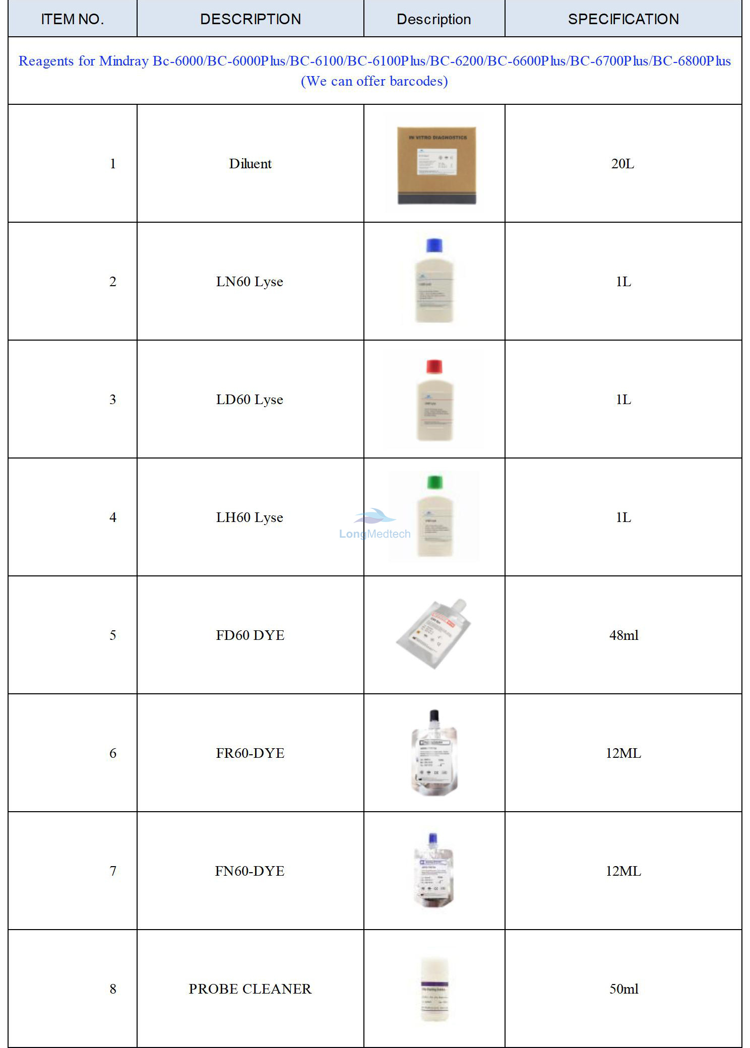 Compatible-Reagent (2)