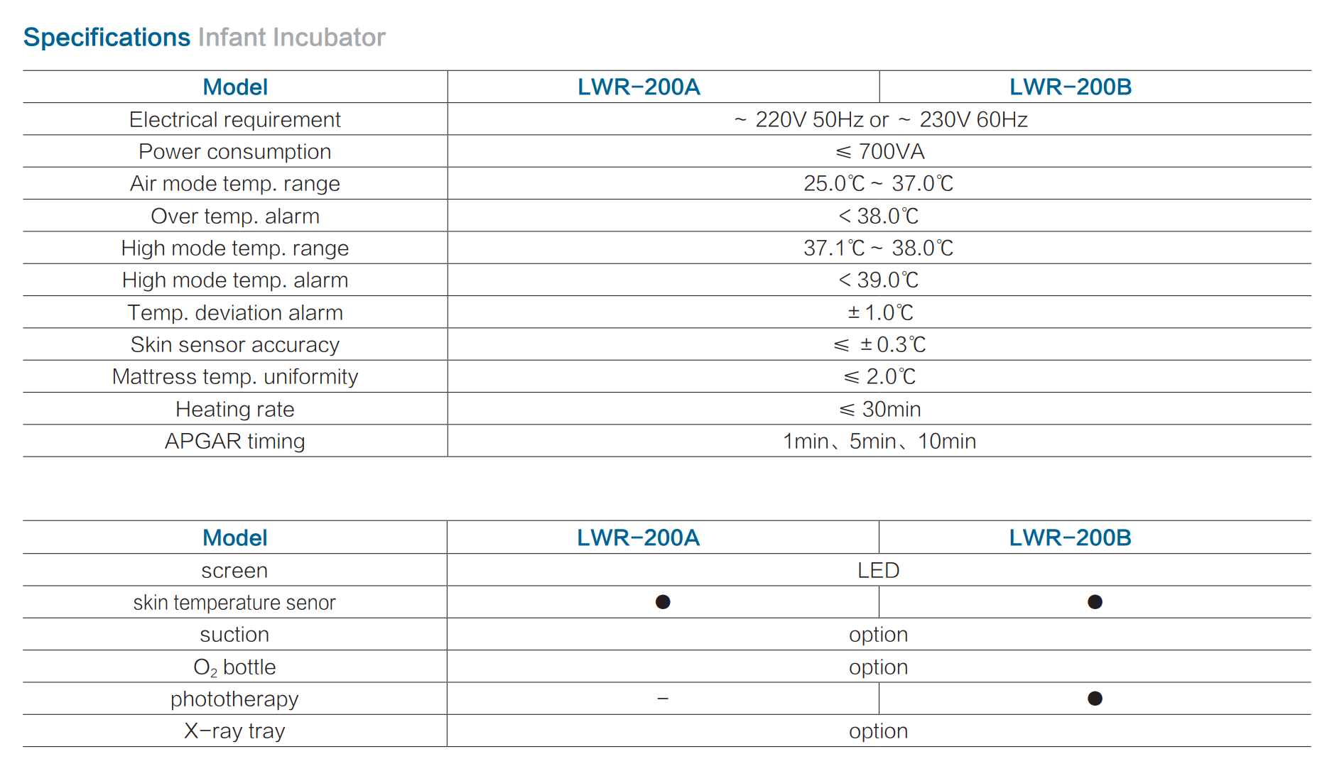 7cd158f212d7094c8c559b9a0255f160