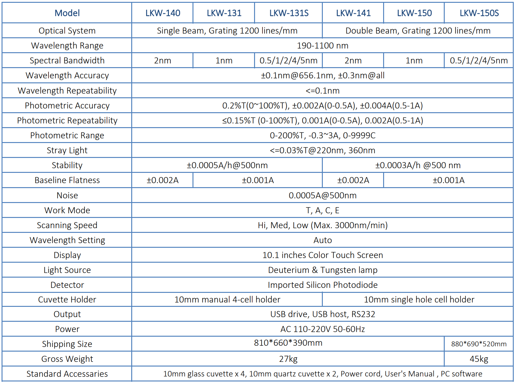 7e809f876e971a4e4fb788de22d88286