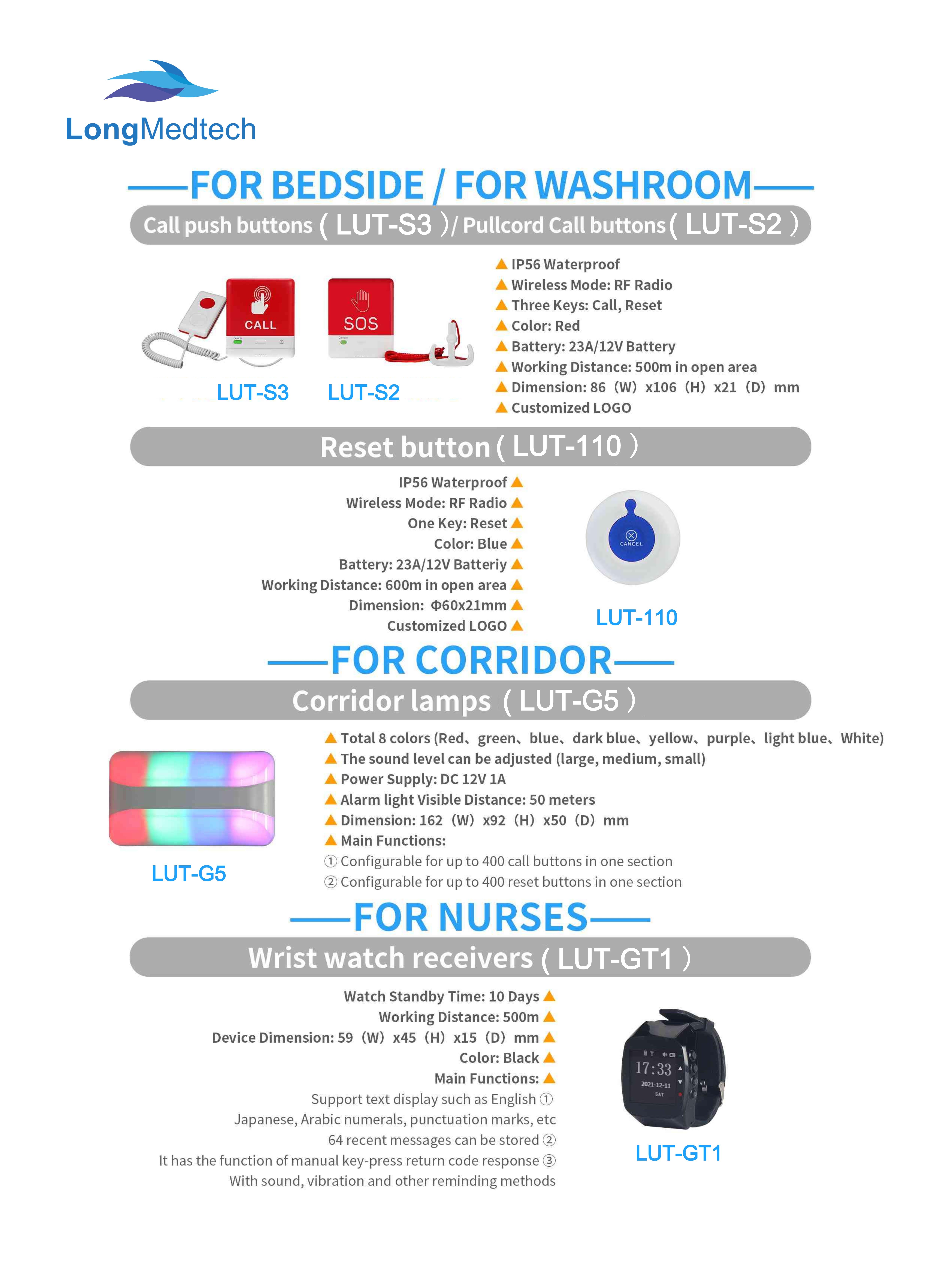 LUT Series With Pc Software Management Nurse Call System-5