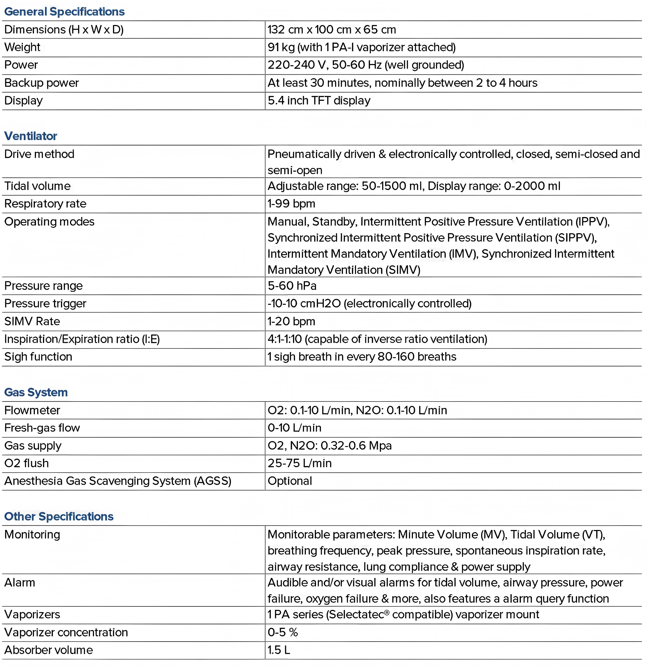 e66dcbe52e20c10f3e79000d958e7c17