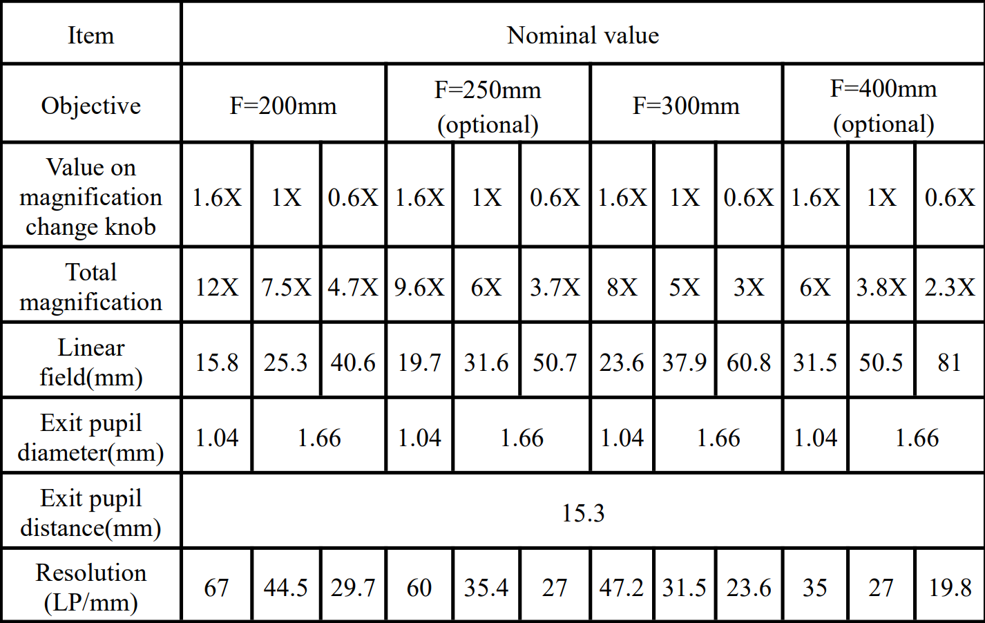 c9c0160c7a7e6d6e39496326373a4495