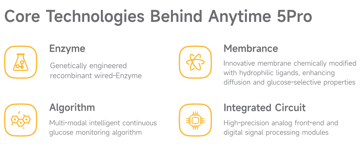 cd1654a55eb20ddb3139bdc582f8c454