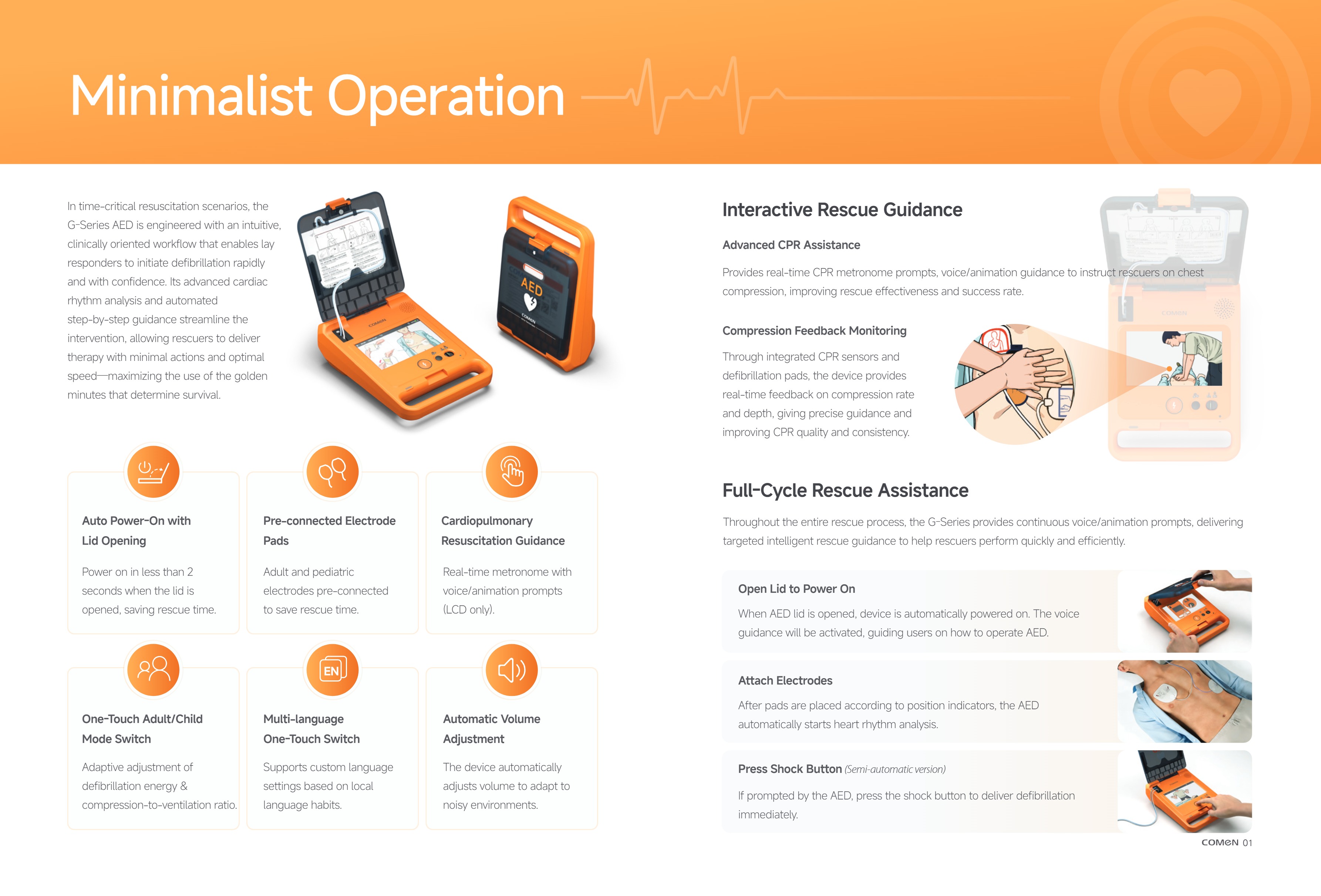 G3G3A COMEN Automated External Defibrillator-2