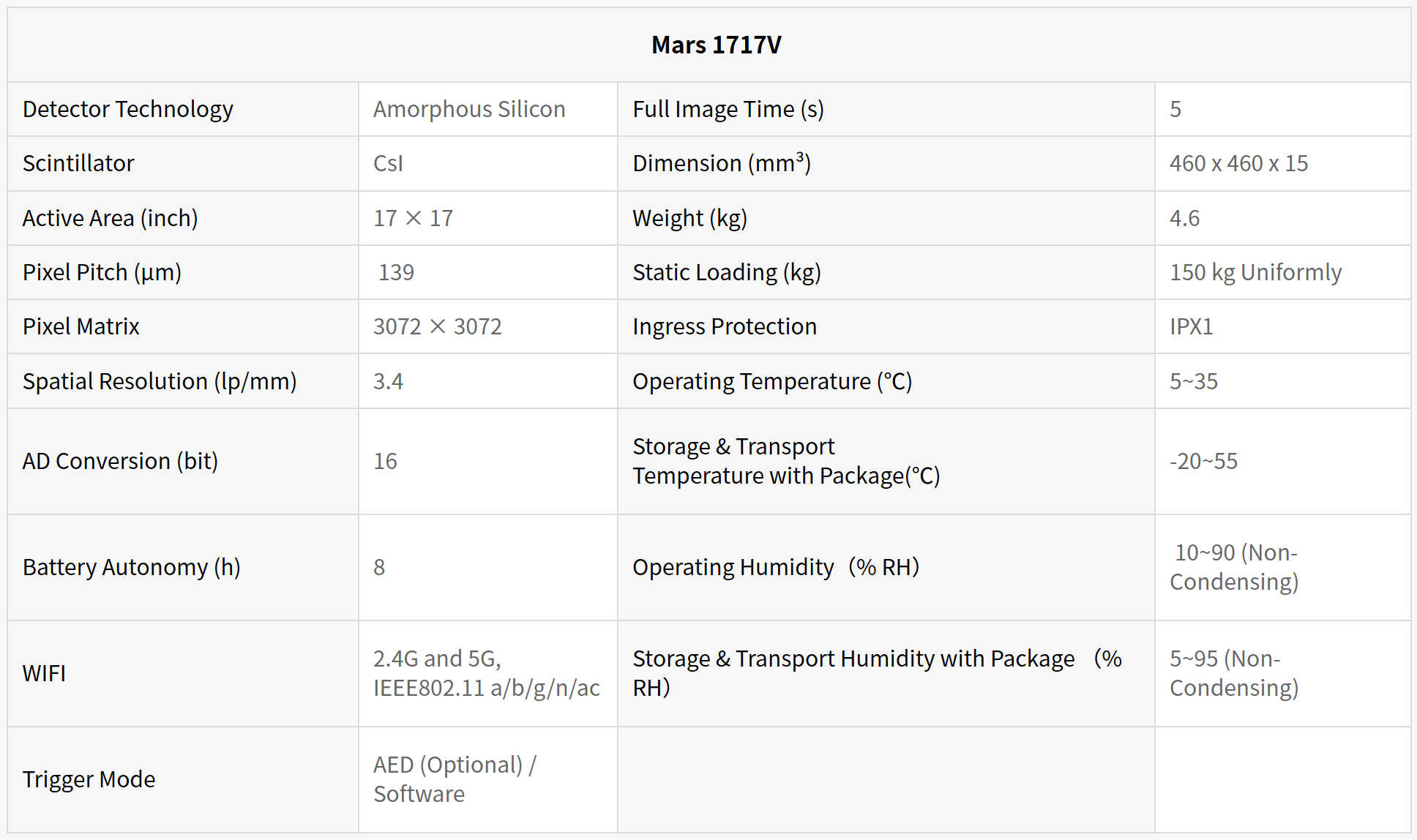 709c3e4e9bffb4b7ebda79318b28febb