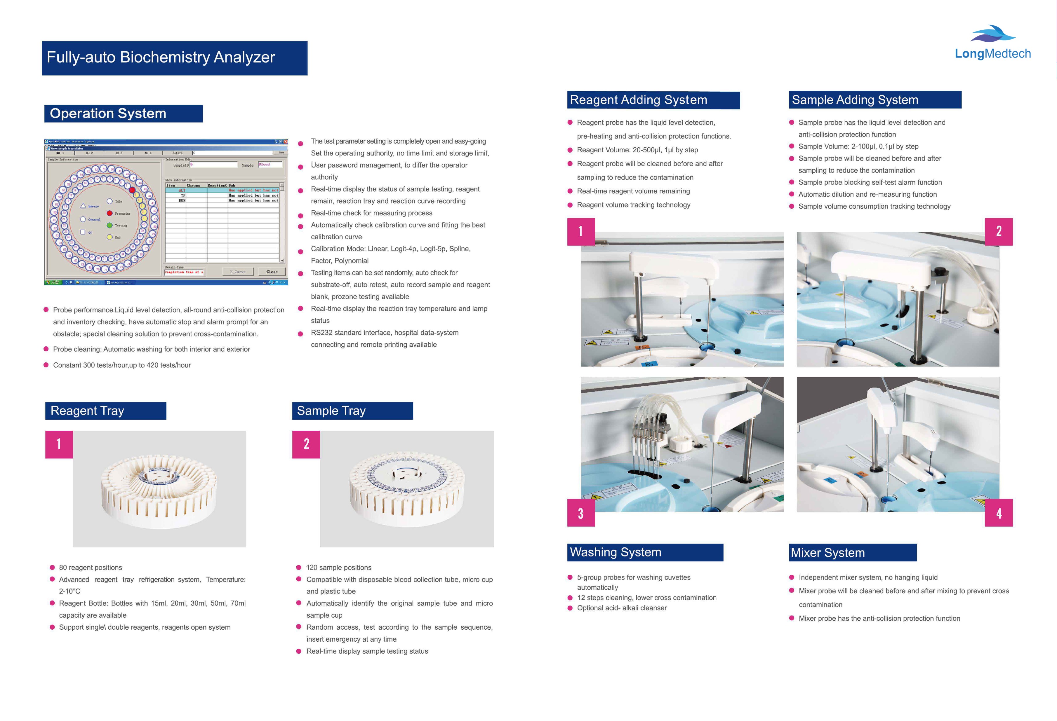 KHA-420 Fully-auto Biochemistry Analyzer-2