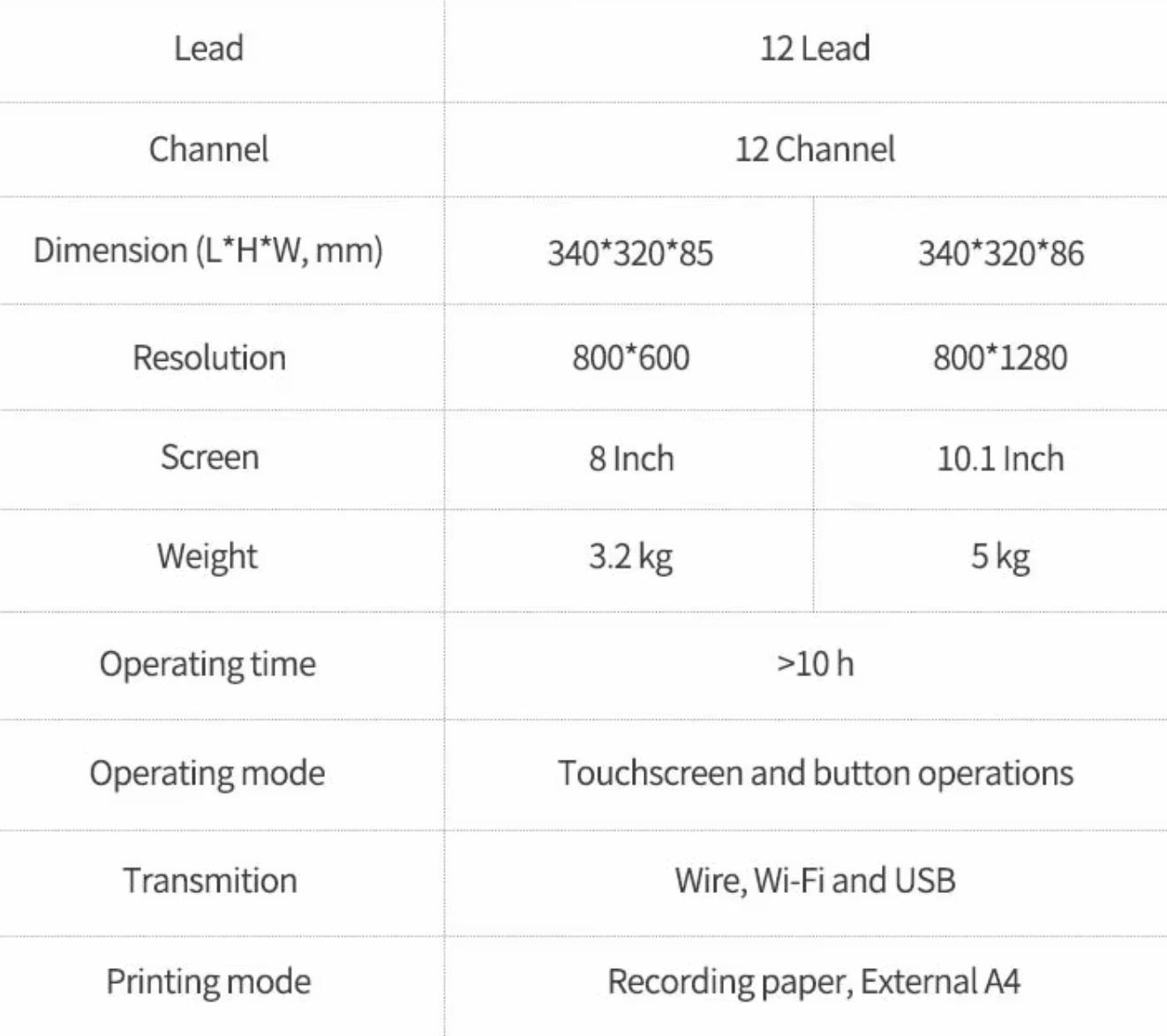 020a69b6aee8afad3355510e437783b3