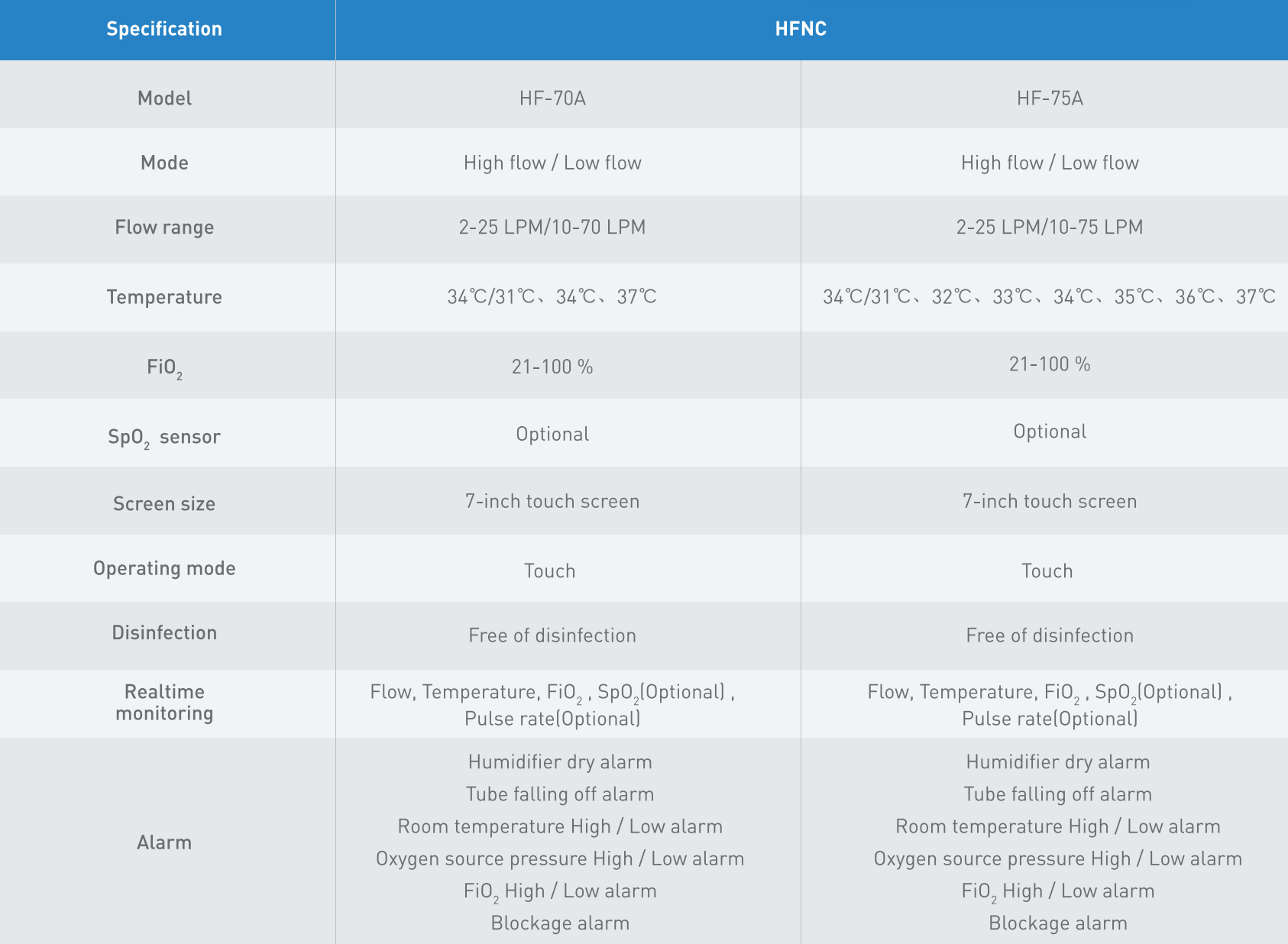 766bbb7e8d542a3401fca291a4823ecd