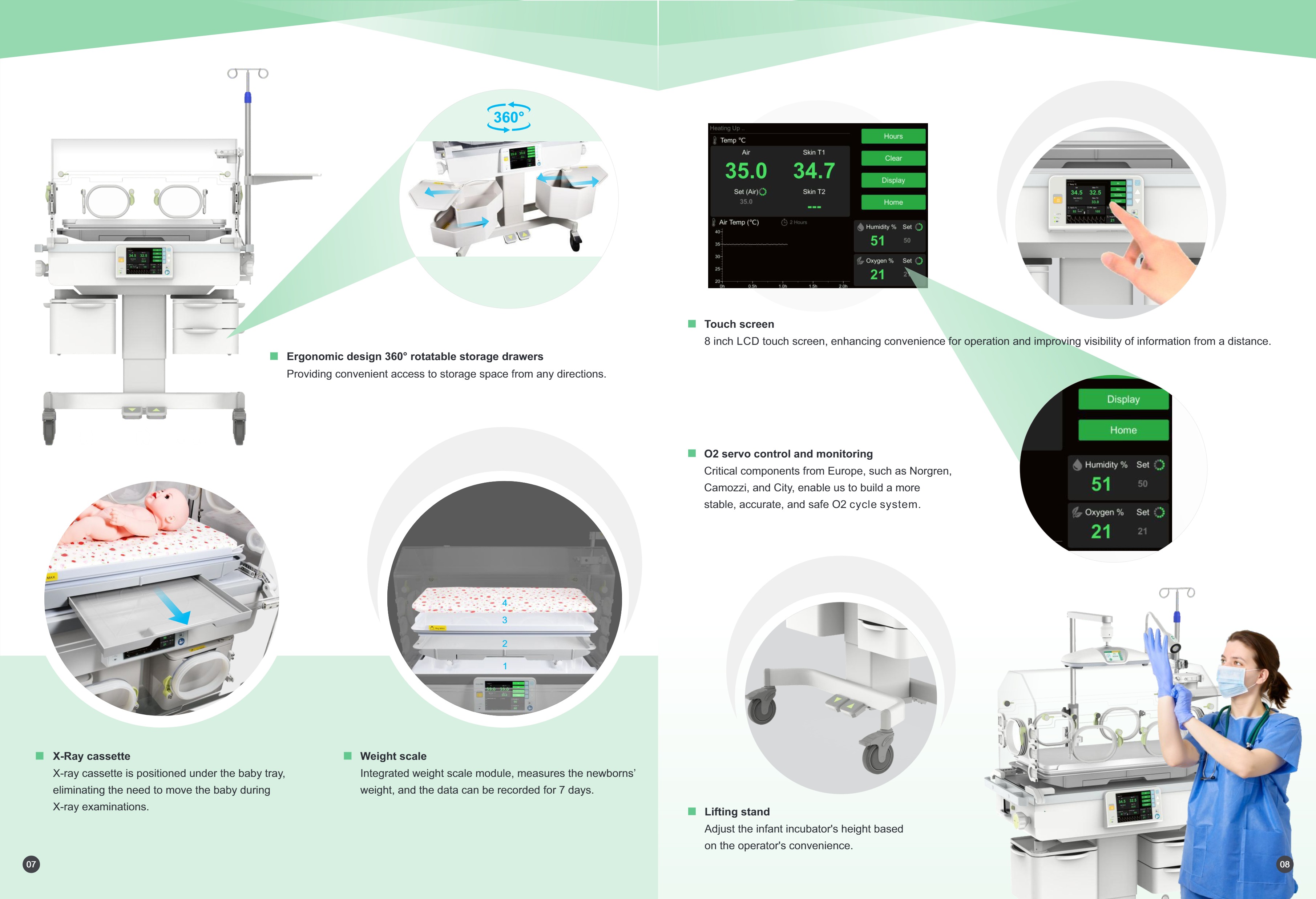 LLPU-2 Infant Incubator-3