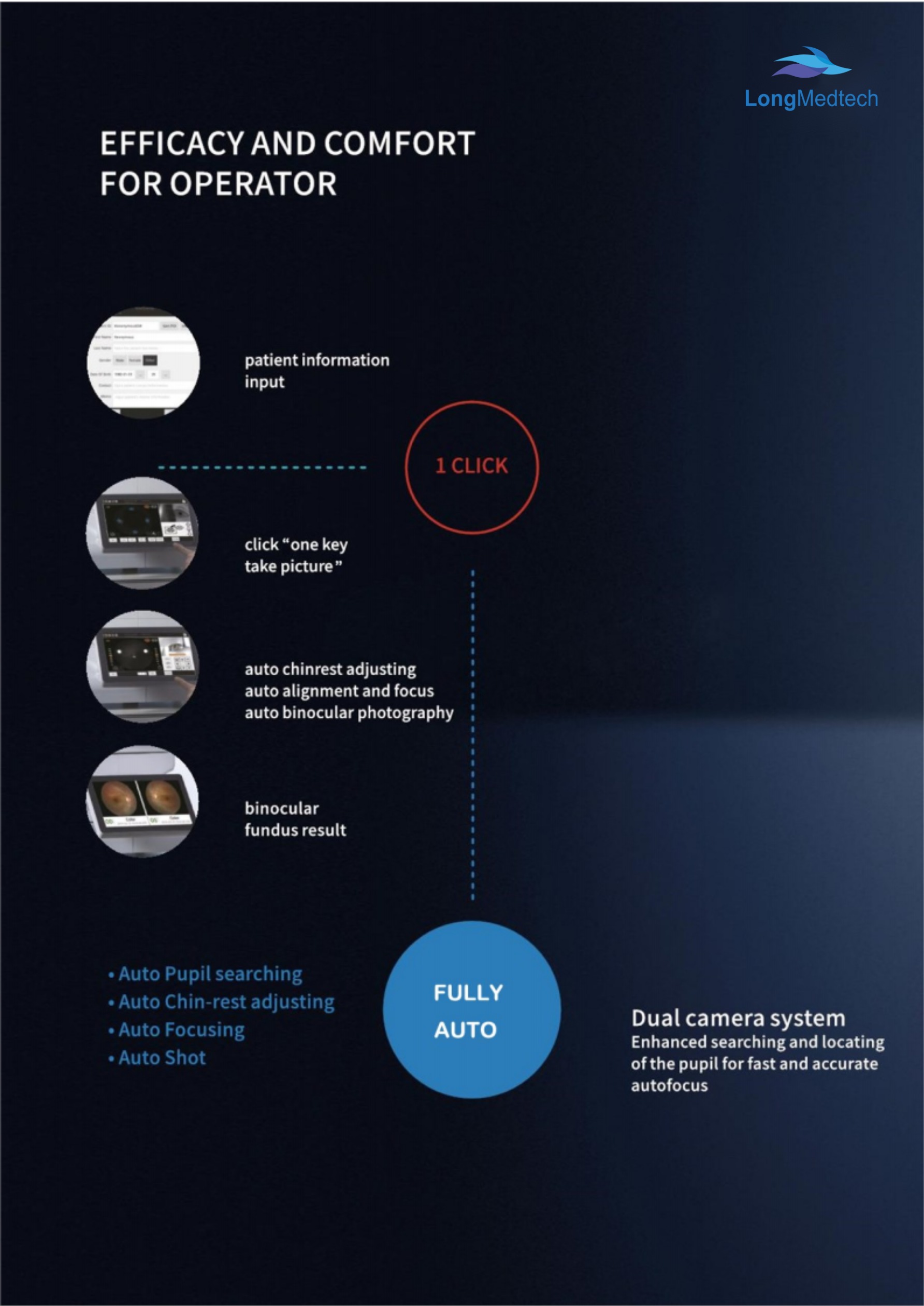 LOY-3100 SYSEYE Imagen del fondo de ojo-4