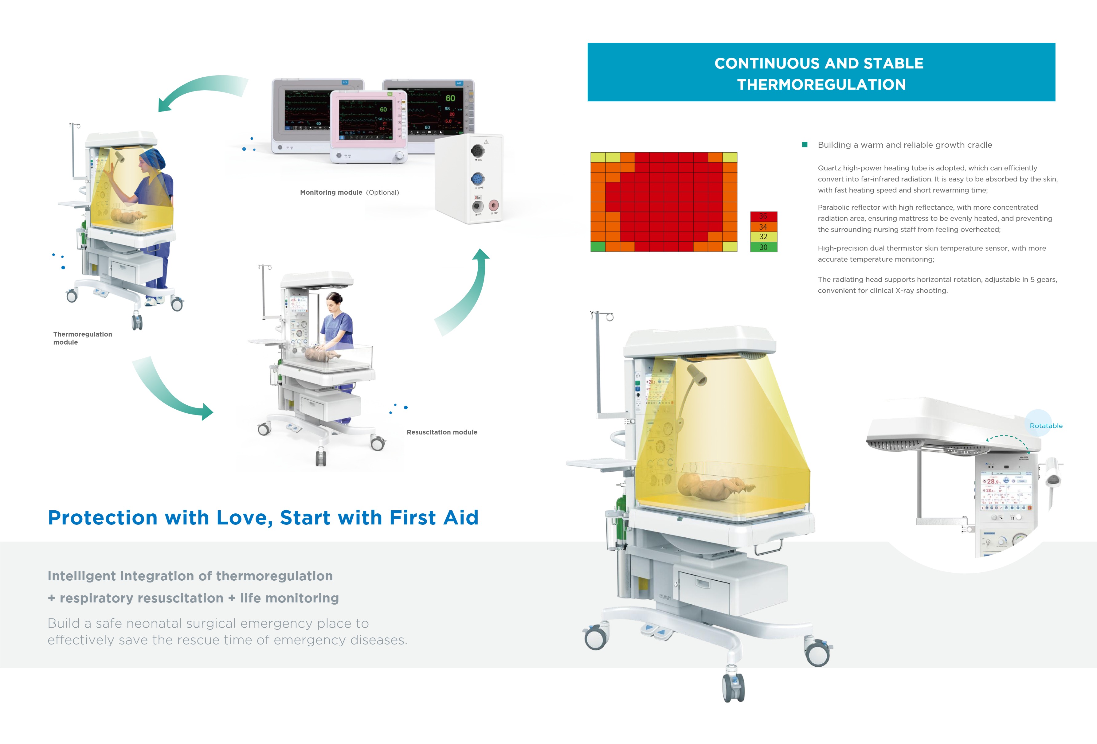 LBW-722 Infant Radiant Warmer-2