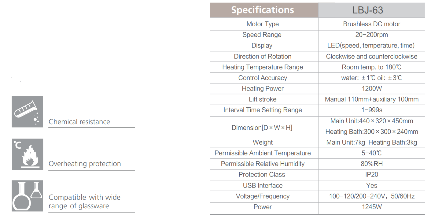 2a7513defc0f3ca808fa56333934d8eb_副本