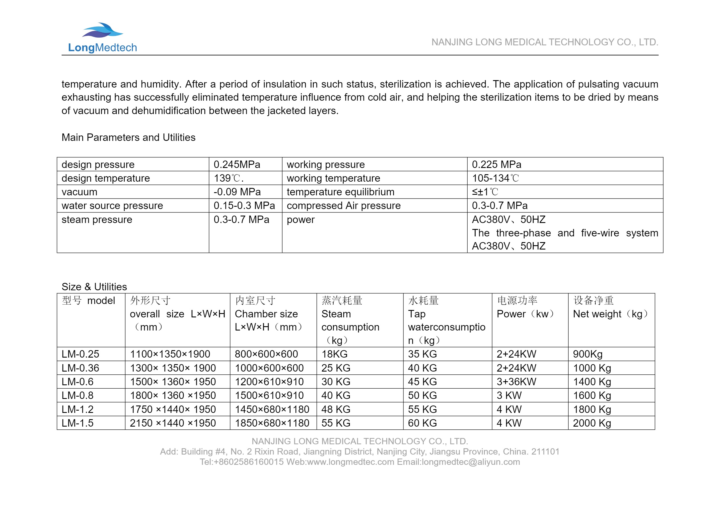 LM Series Pulse Vacuum Autoclave-(2)-2