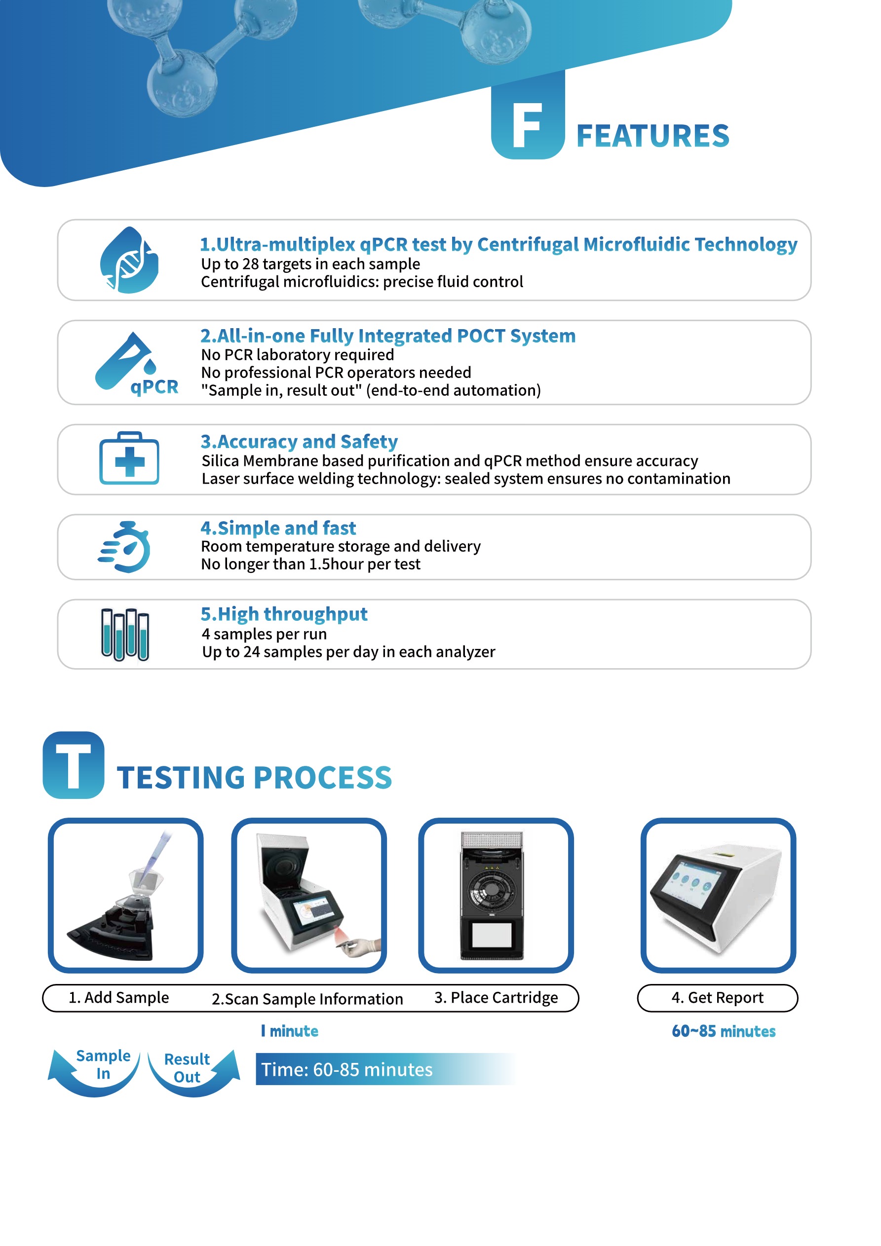 LNAA-44 Fully Automated Nucleic Acid Analysis system-2