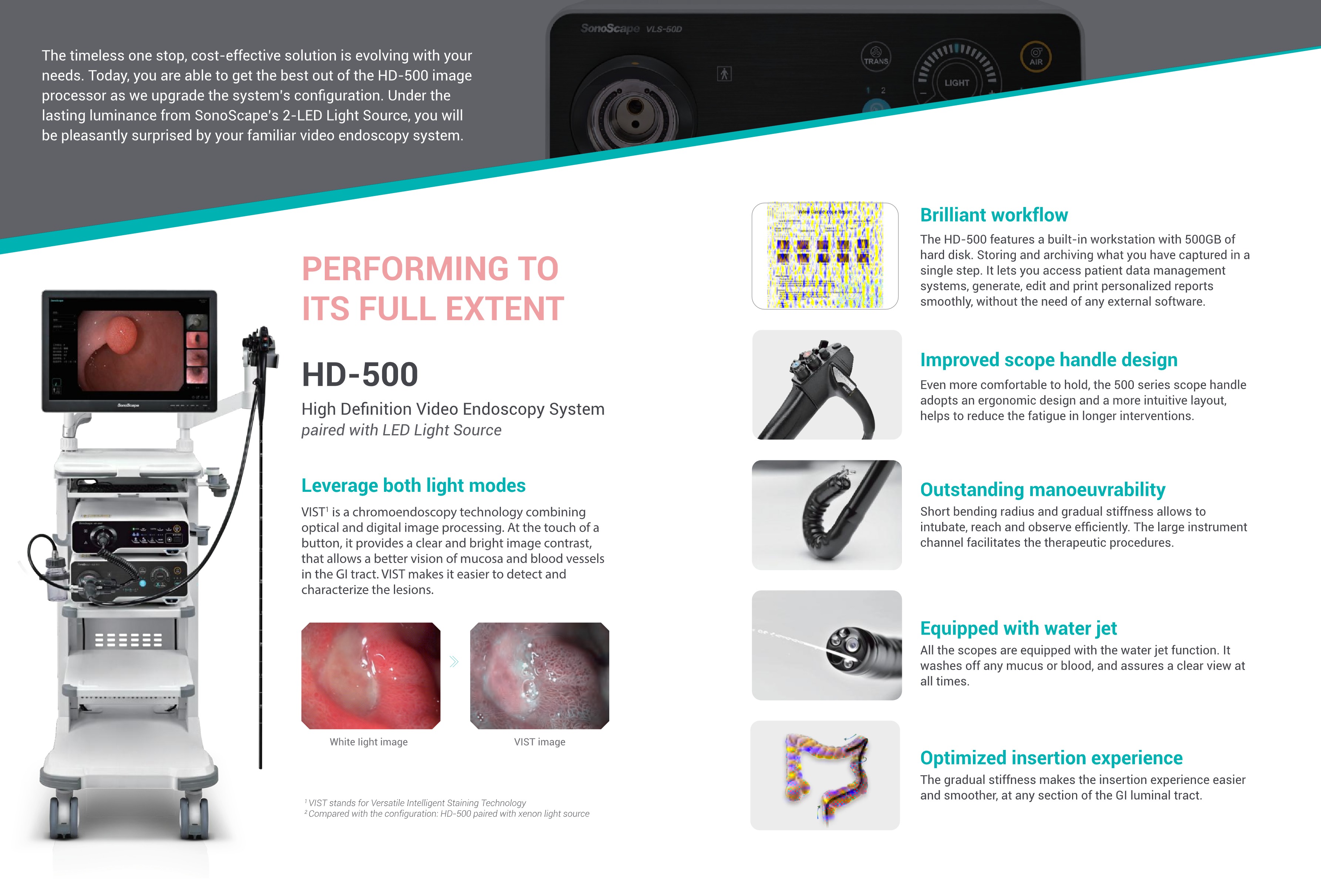 Felxiable Endoscope System general -C-5
