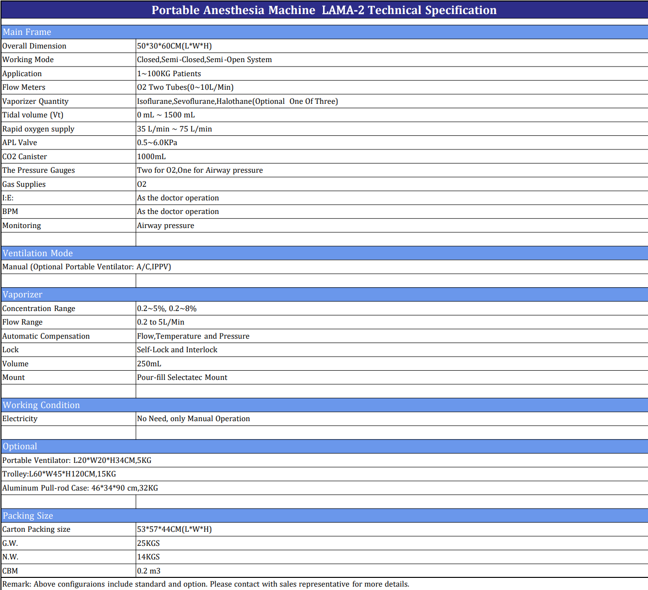 e86026e1ff8a048f2ca801fb605295fe